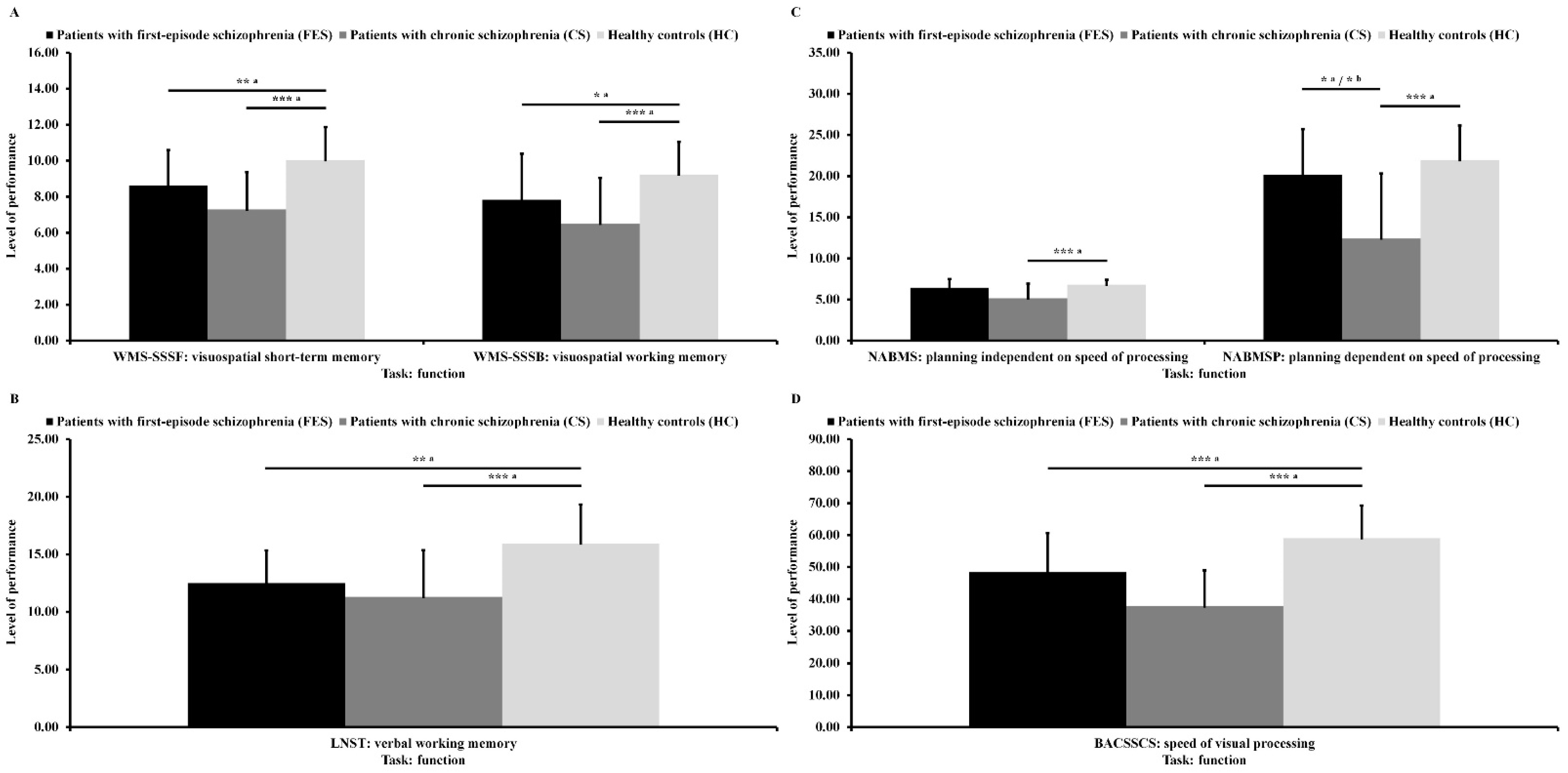 Jcm 10 03158 g003 Jcm 10 03158 g003