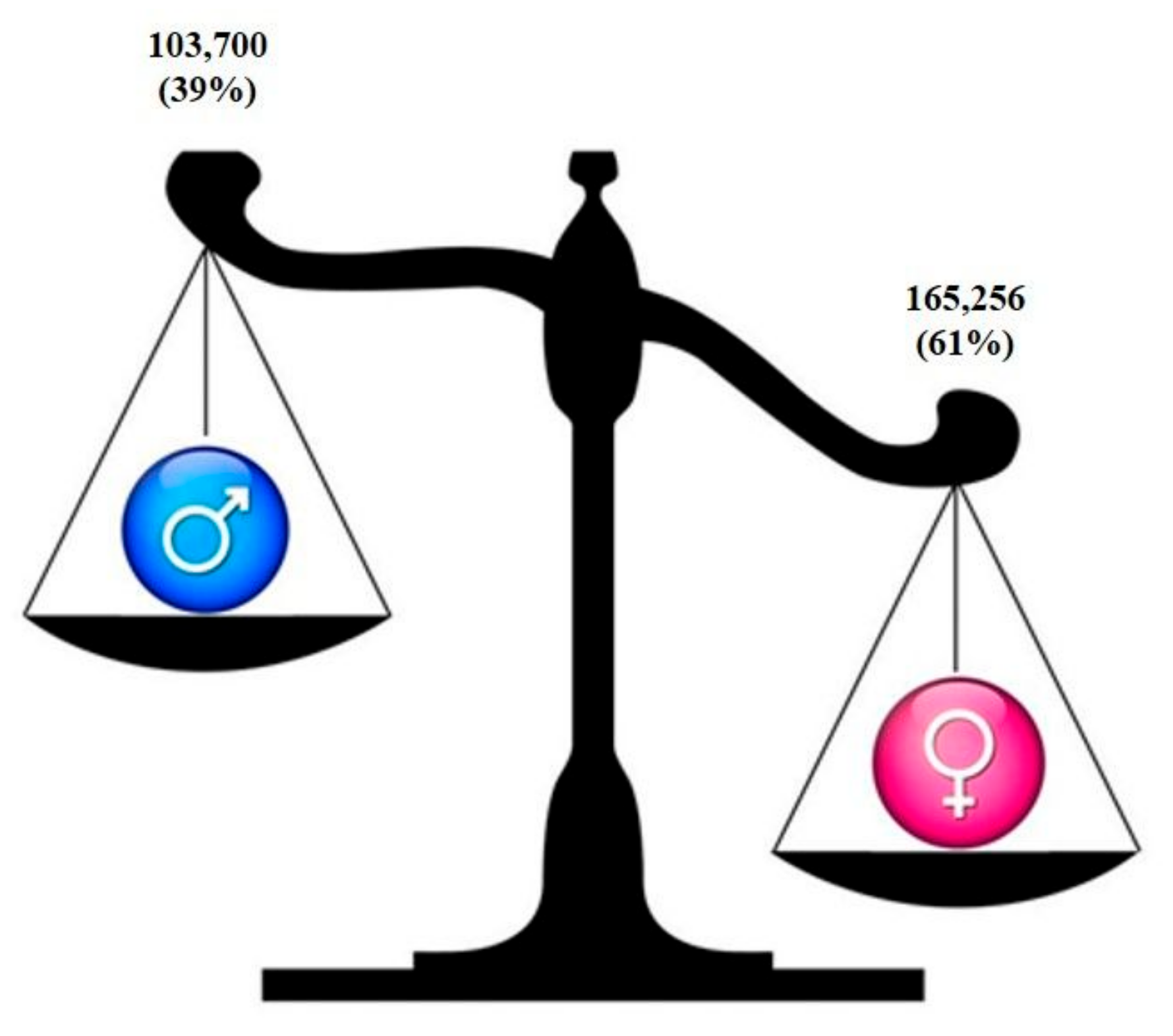 Jcm 10 03178 g002 Jcm 10 03178 g002