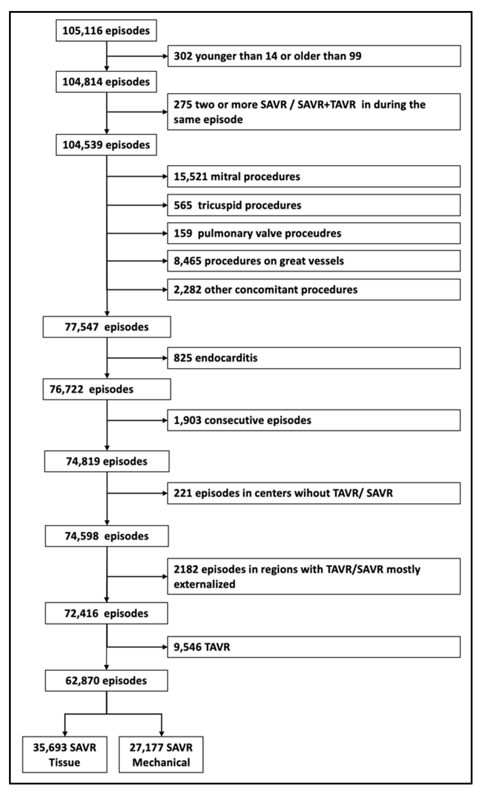 Jcm 10 03209 g001 Jcm 10 03209 g001