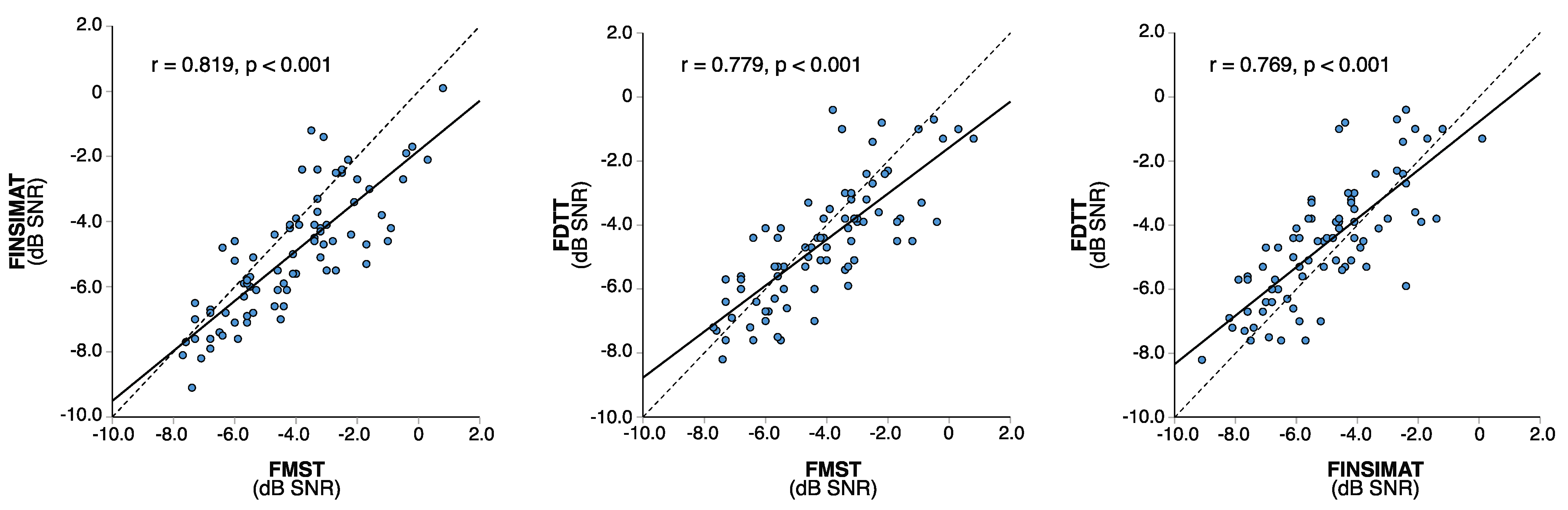Jcm 10 03666 g001 Jcm 10 03666 g001
