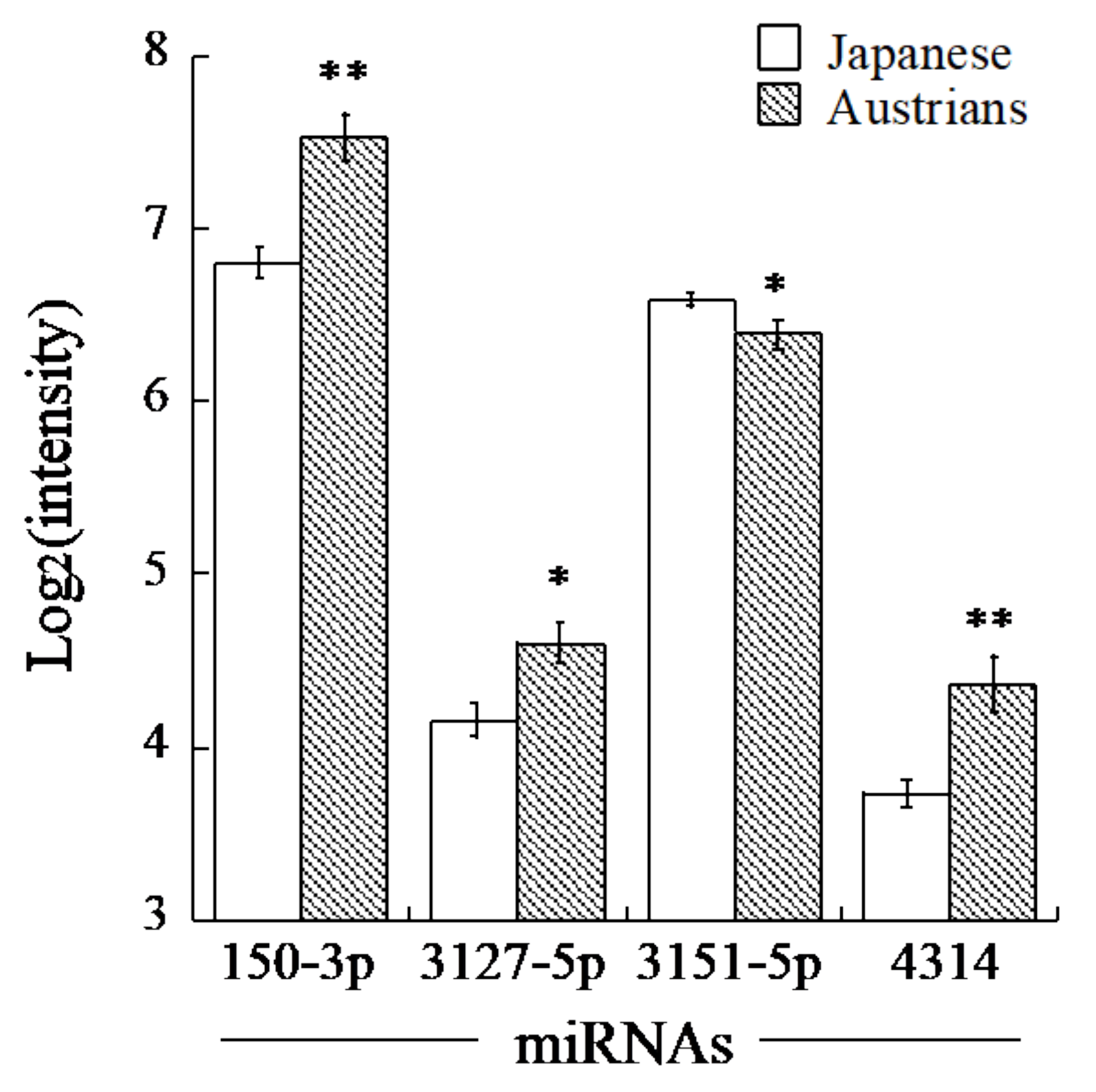 Jcm 10 03678 g001 Jcm 10 03678 g001