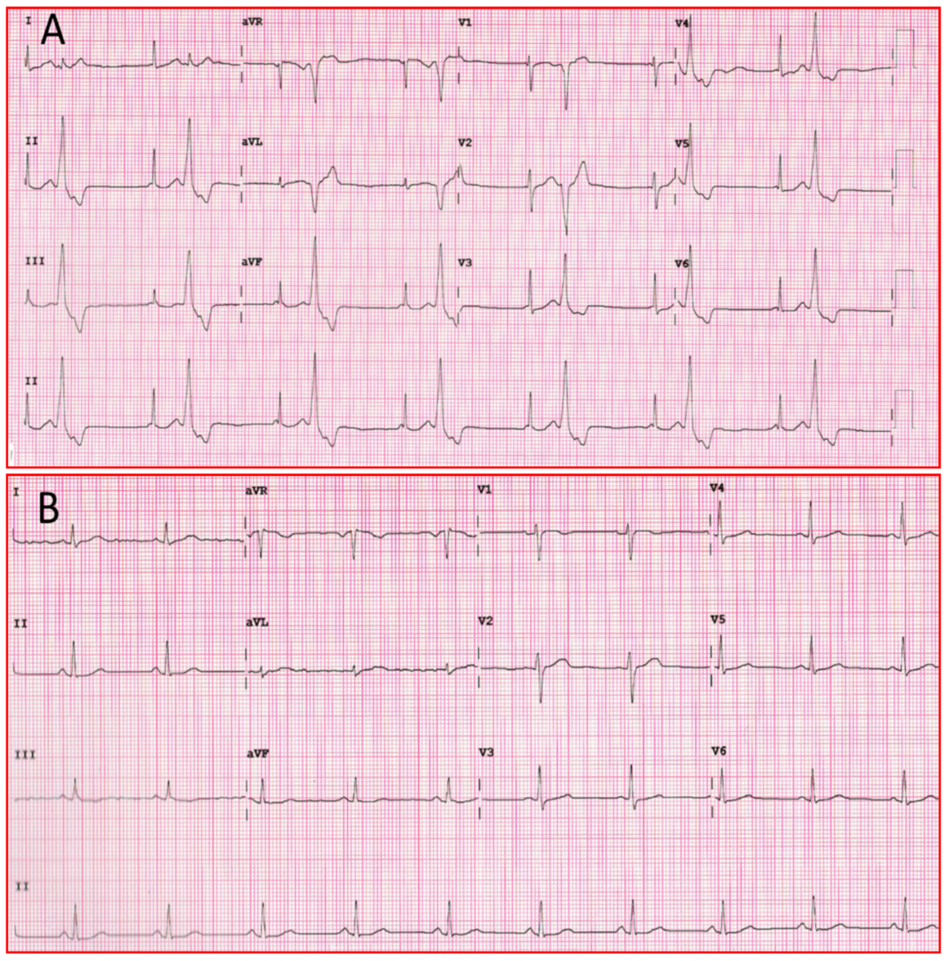Jcm 10 03696 g003