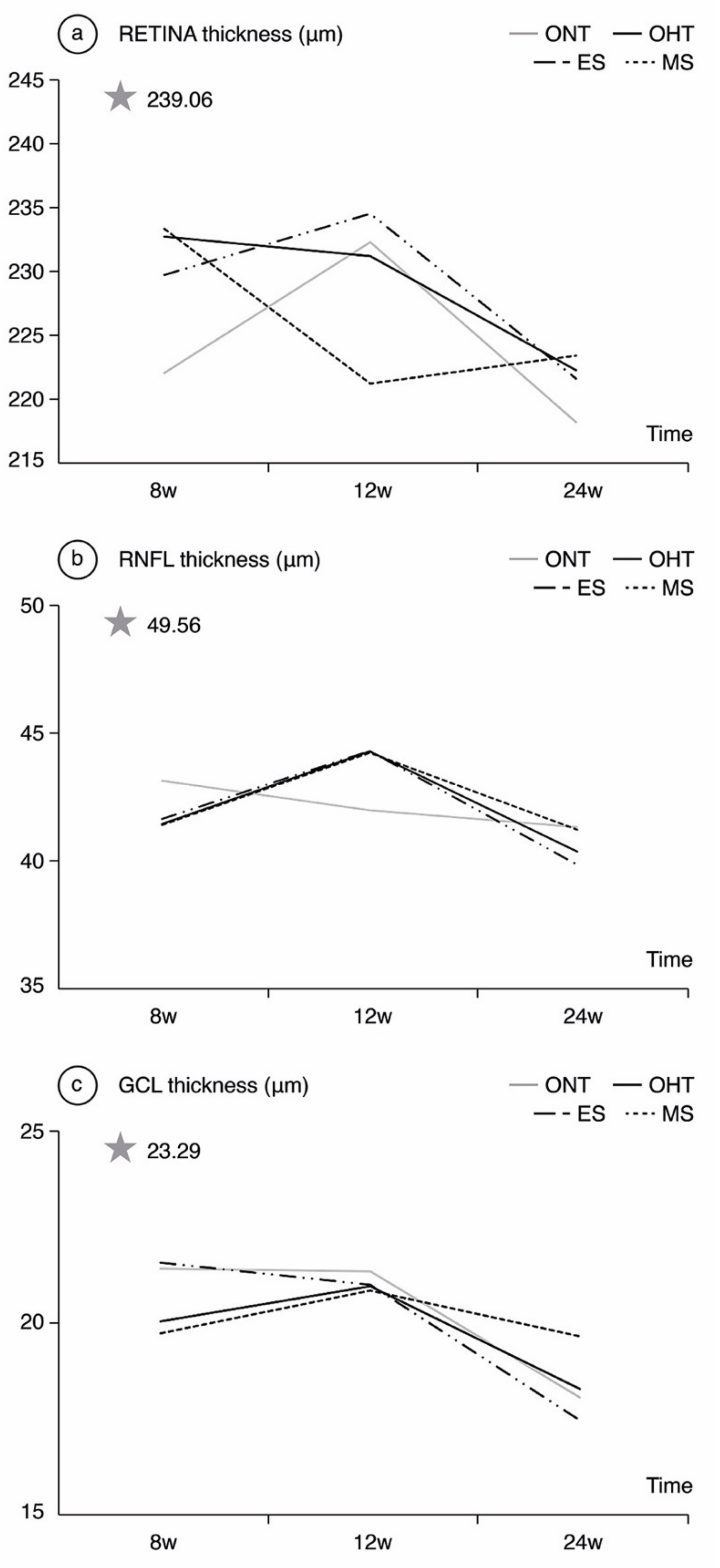Jcm 10 03697 g003 Jcm 10 03697 g003