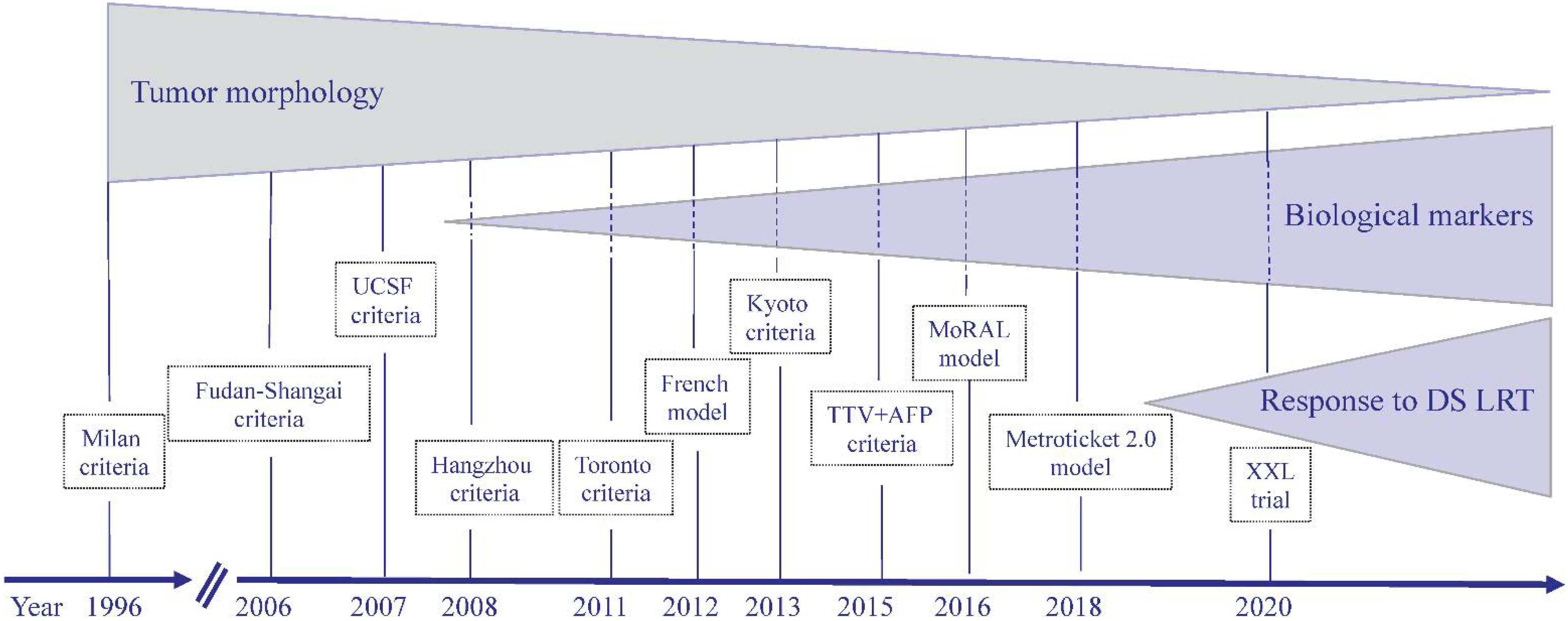 Jcm 10 03932 g001 Jcm 10 03932 g001