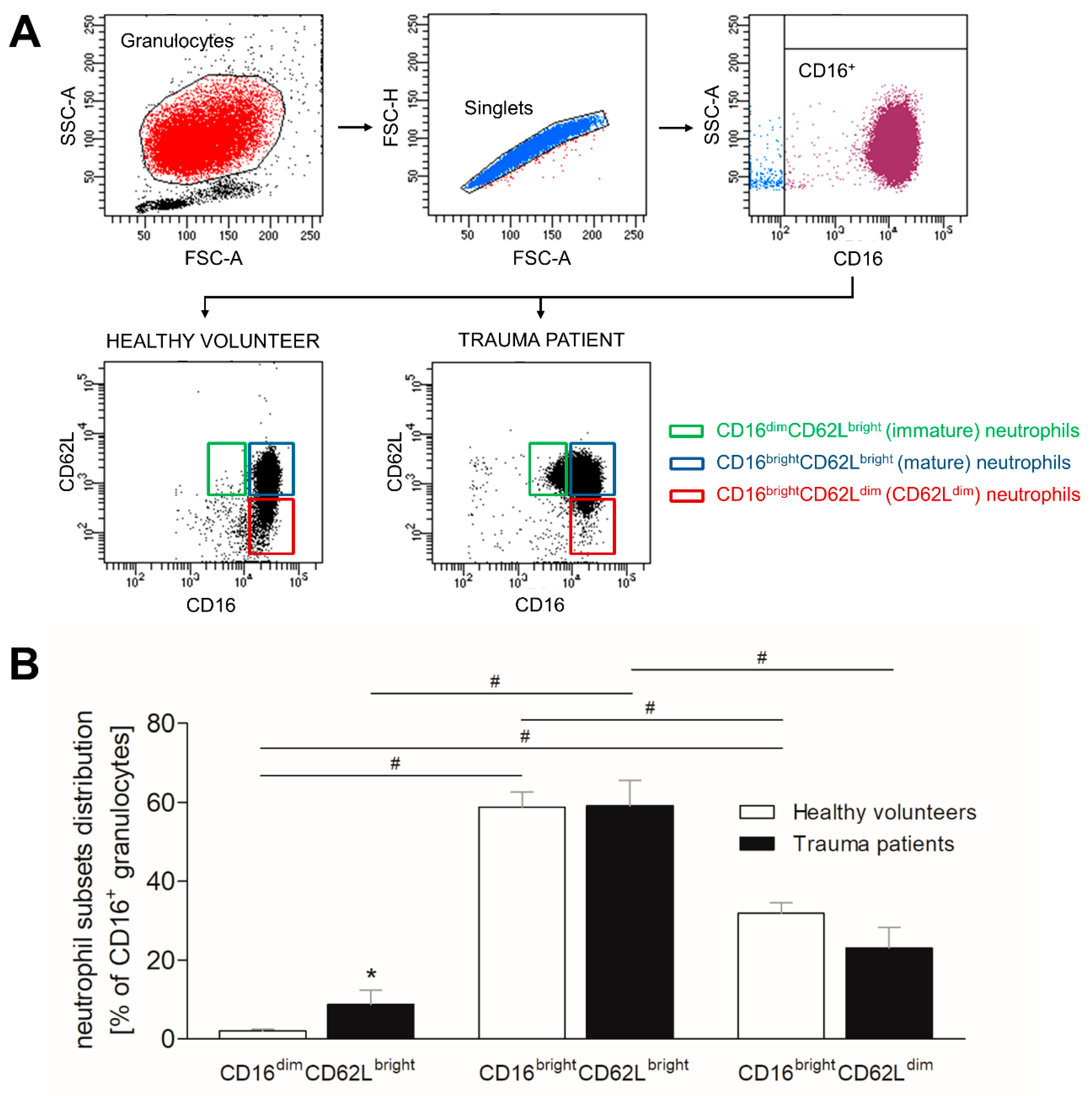 Jcm 10 04139 g001 Jcm 10 04139 g001