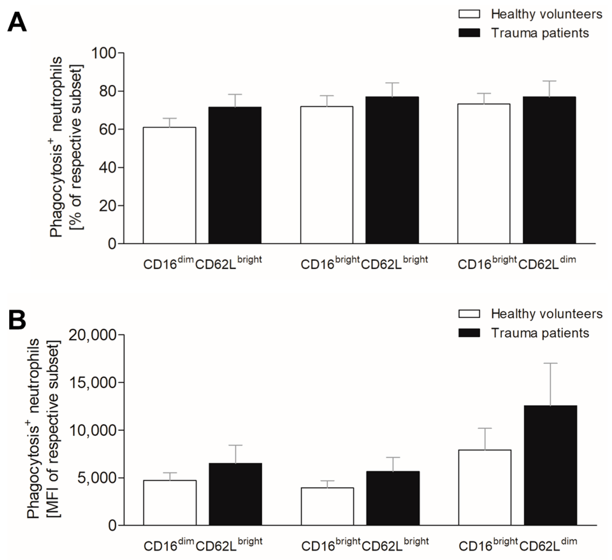 Jcm 10 04139 g003 Jcm 10 04139 g003