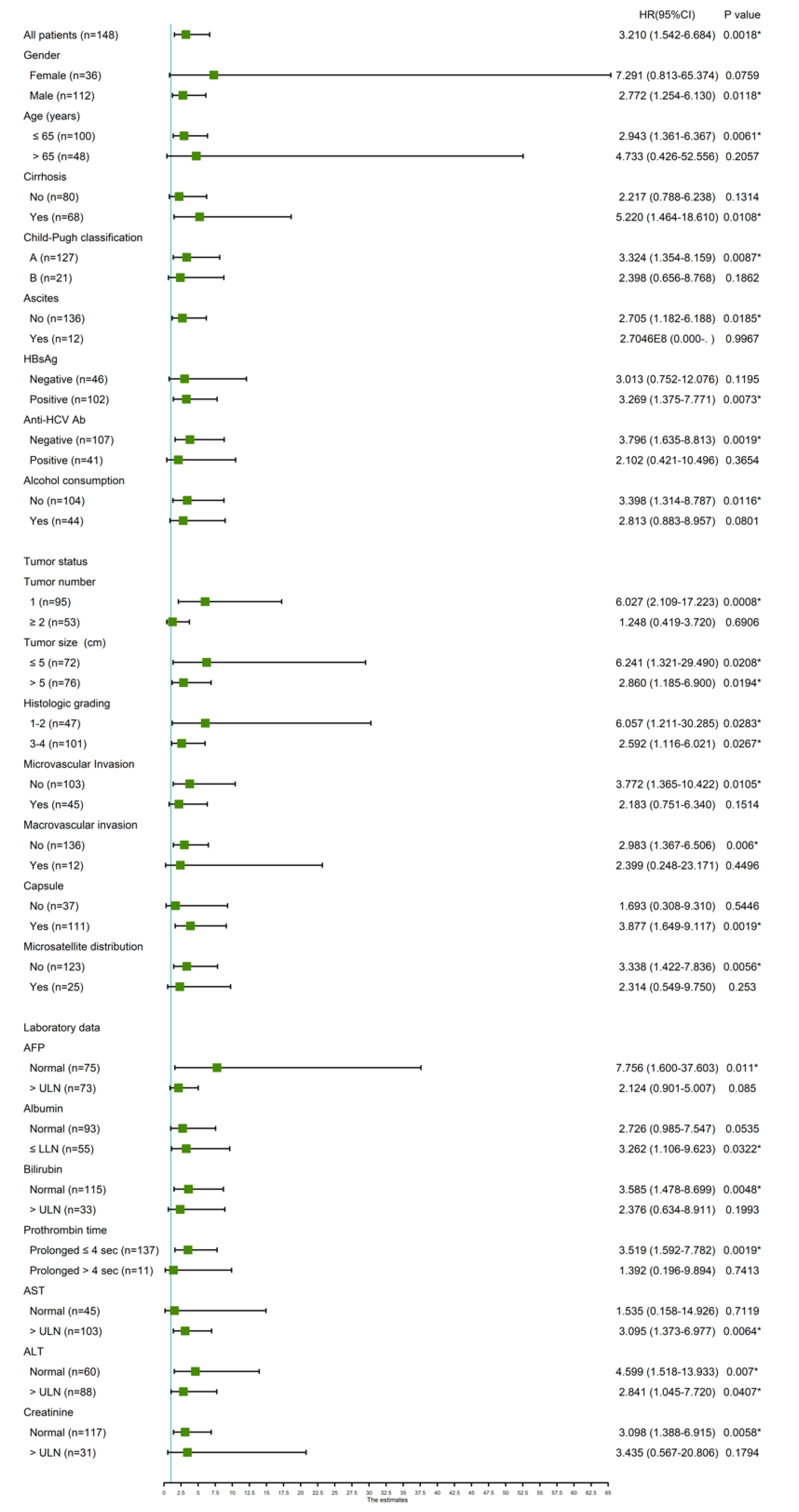 Jcm 10 04158 g002 Jcm 10 04158 g002