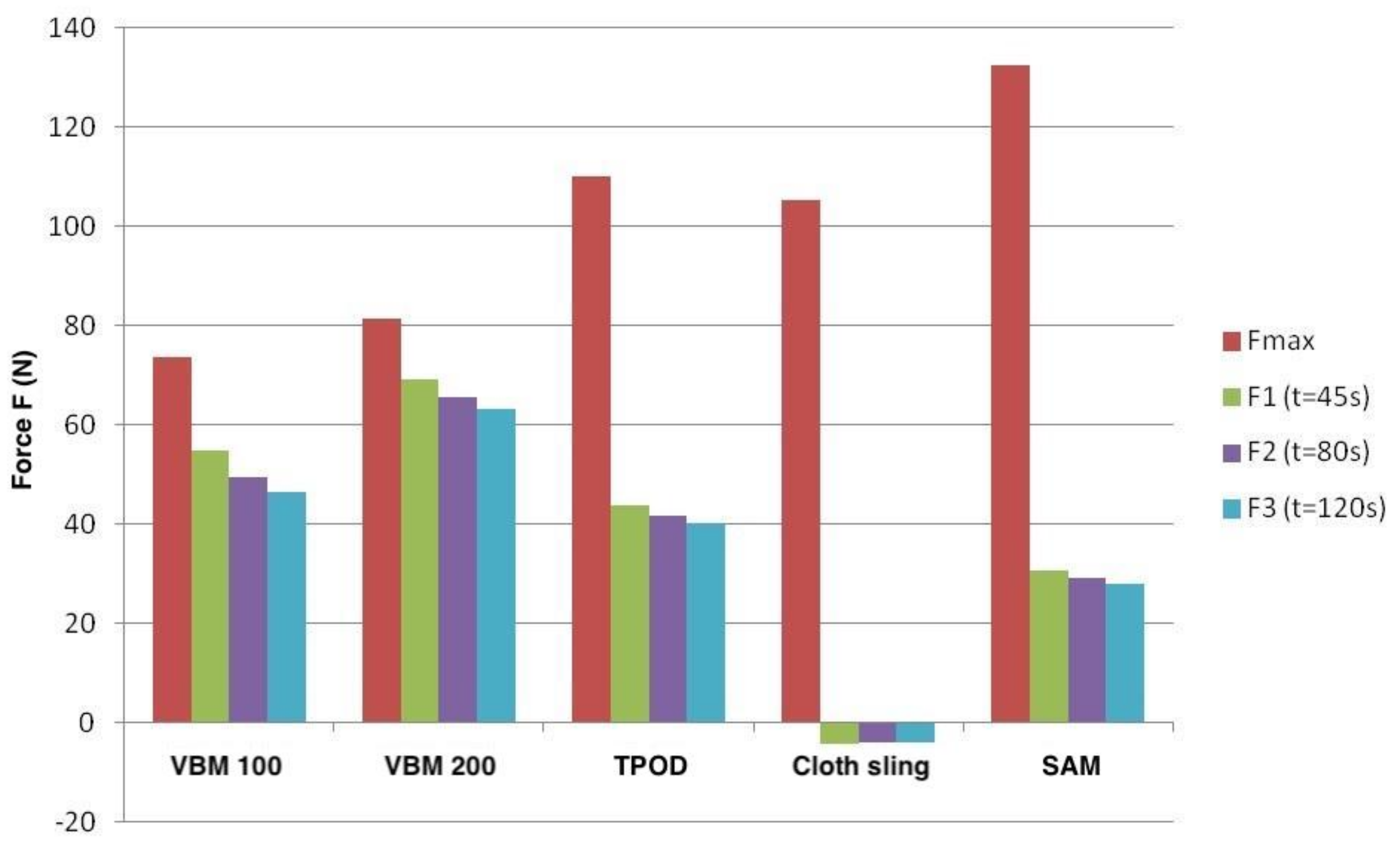 Jcm 10 04348 g007 Jcm 10 04348 g007