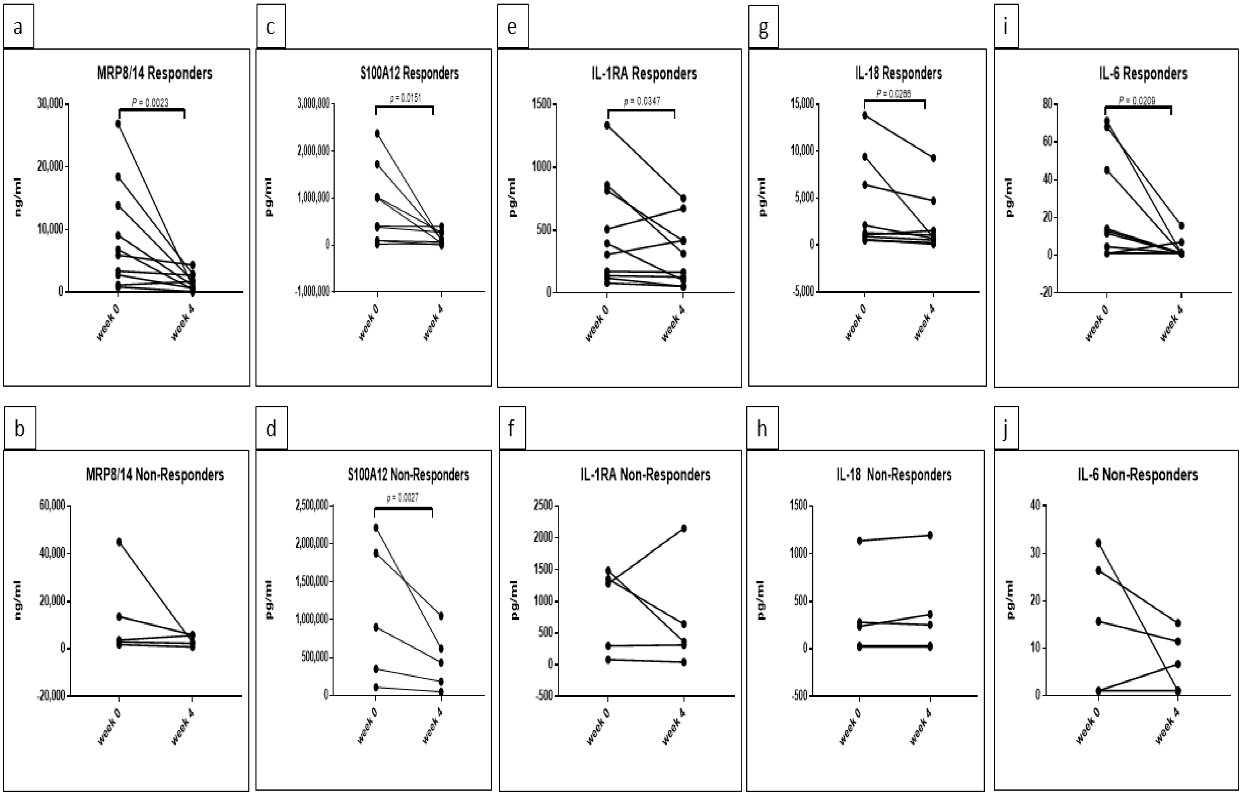 Jcm 10 04400 g004 Jcm 10 04400 g004
