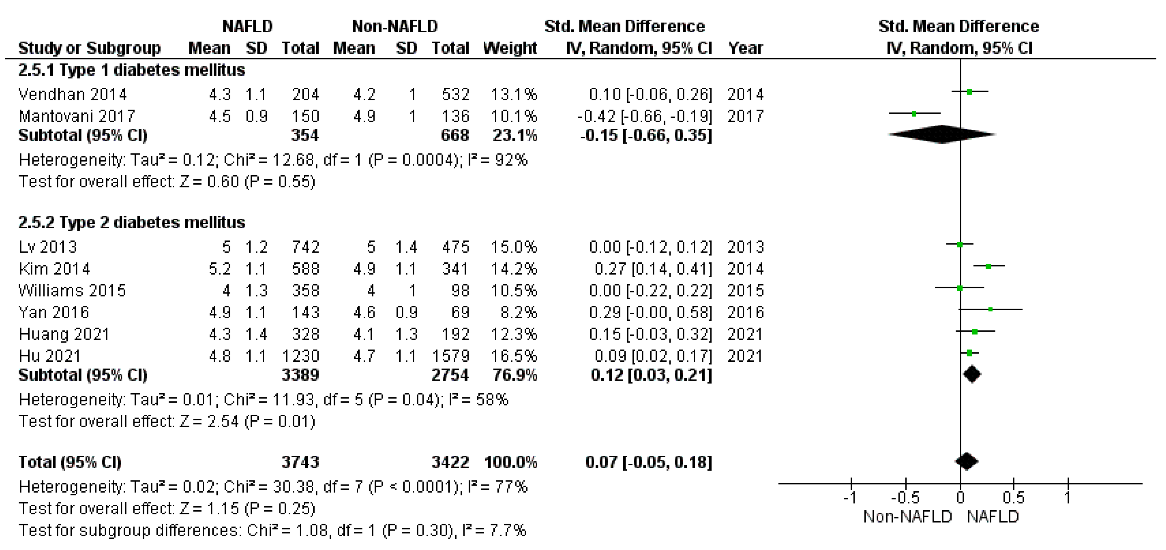 Jcm 10 04466 g005 Jcm 10 04466 g005