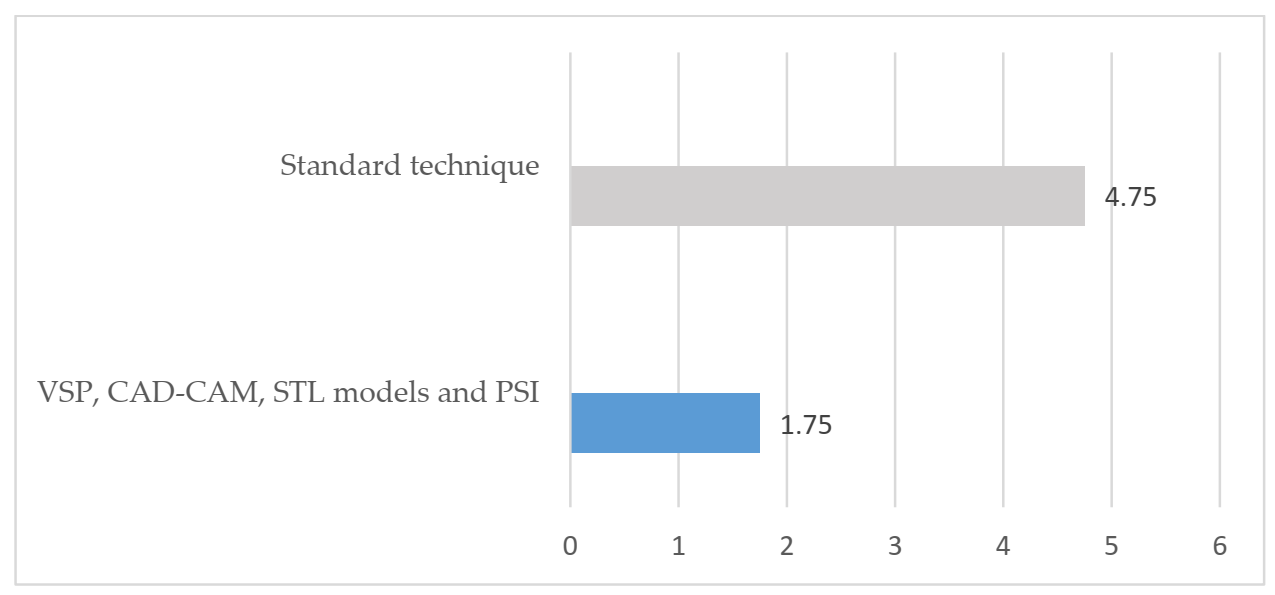 Jcm 10 04565 g002 Jcm 10 04565 g002