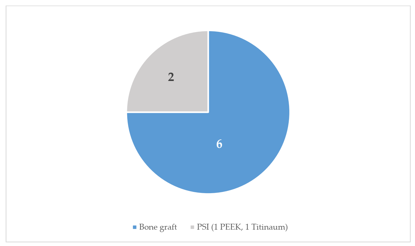 Jcm 10 04565 g008 Jcm 10 04565 g008