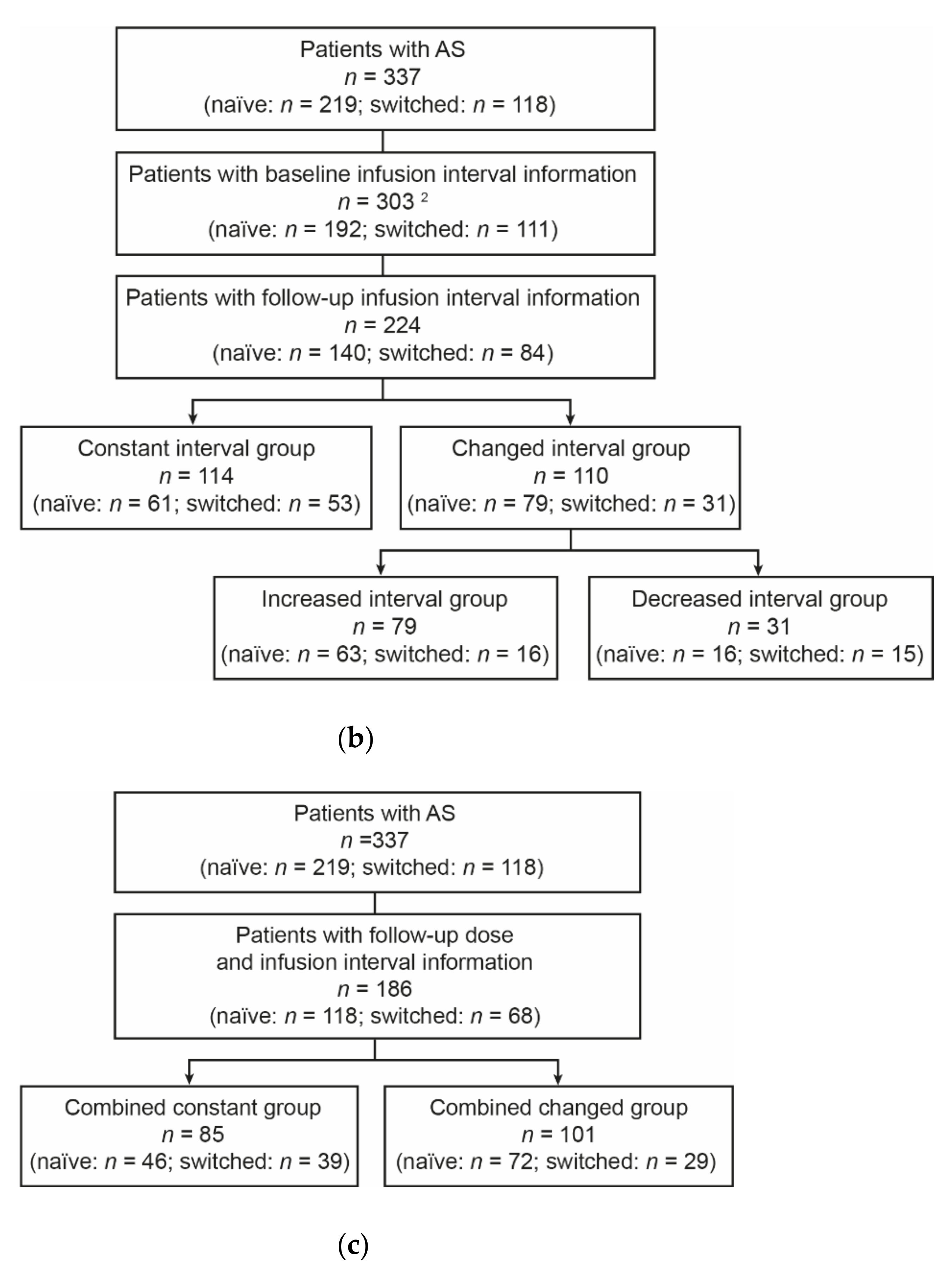 Jcm 10 04568 g001b Jcm 10 04568 g001b