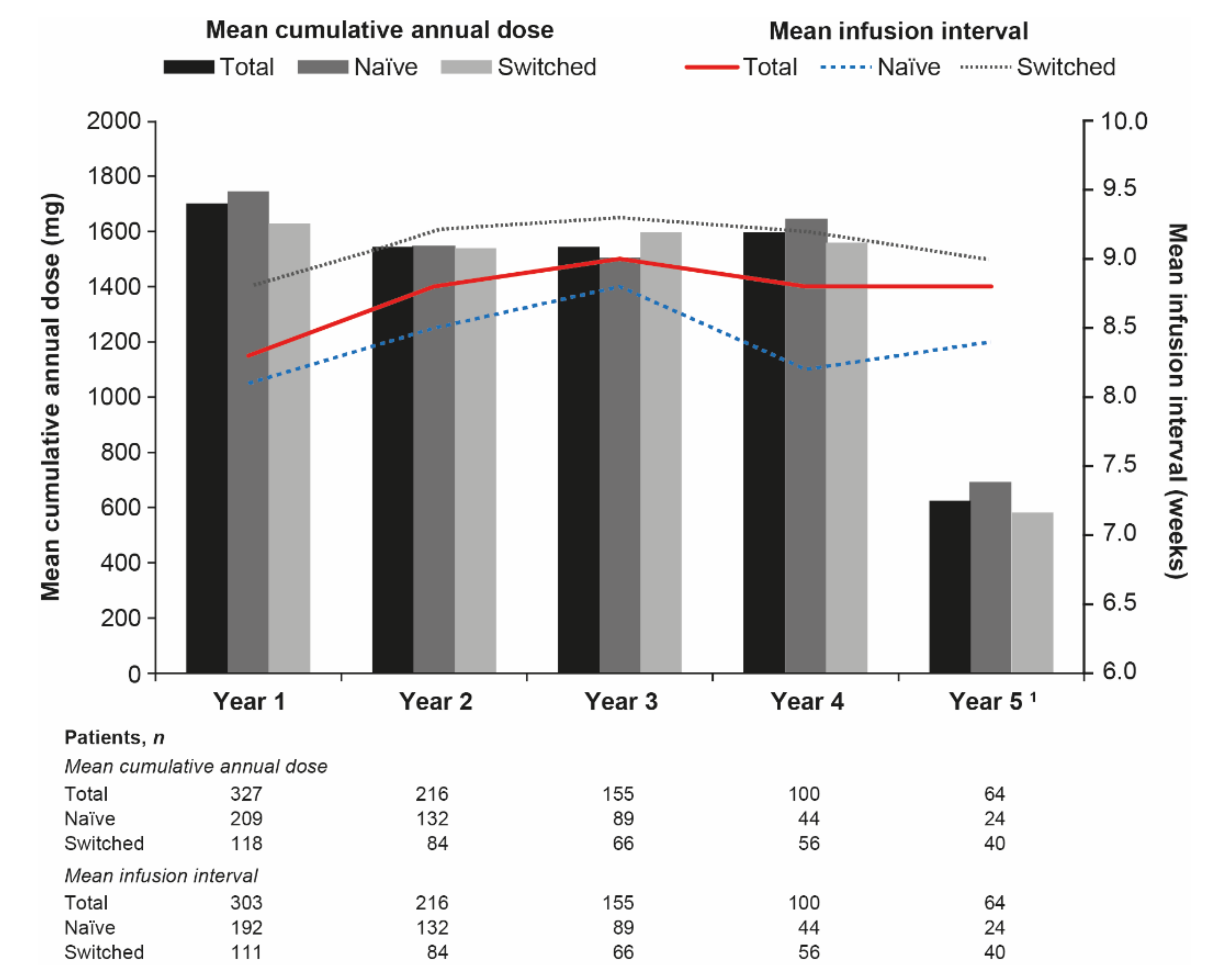 Jcm 10 04568 g002 Jcm 10 04568 g002