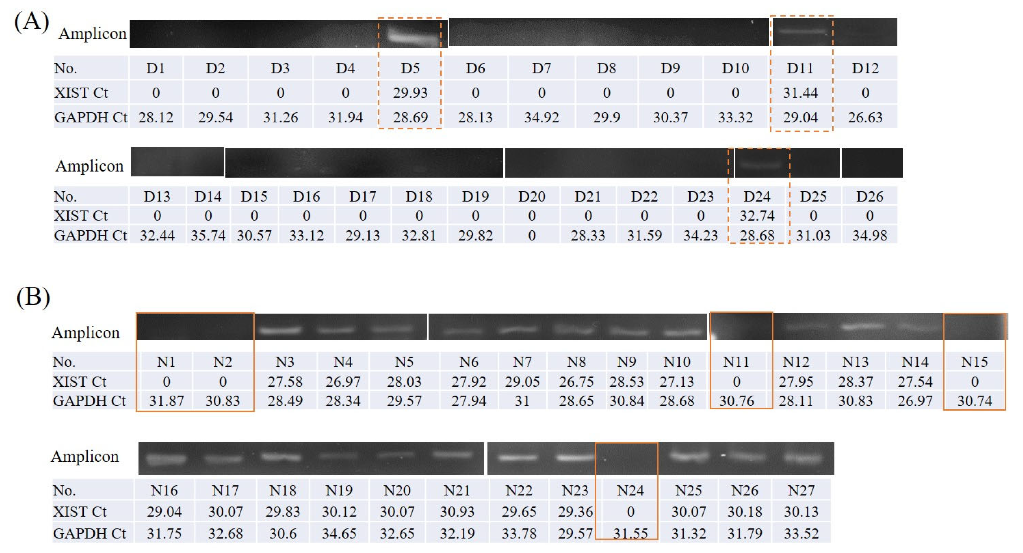 Jcm 10 04622 g001 Jcm 10 04622 g001