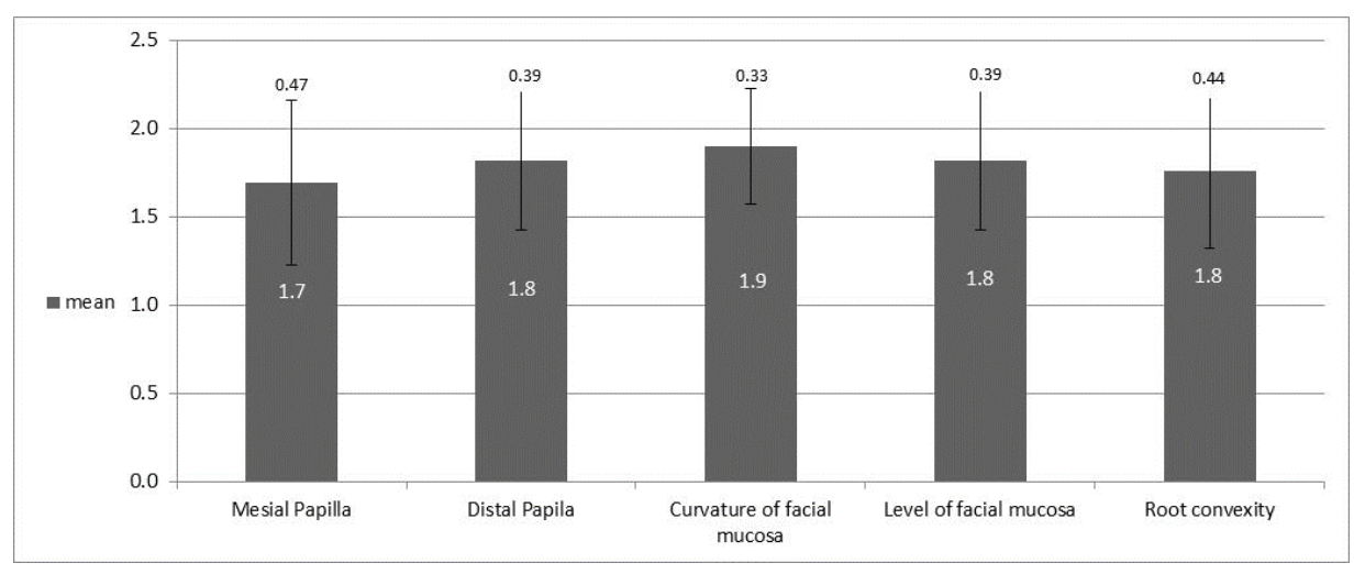 Jcm 10 04635 g001 Jcm 10 04635 g001