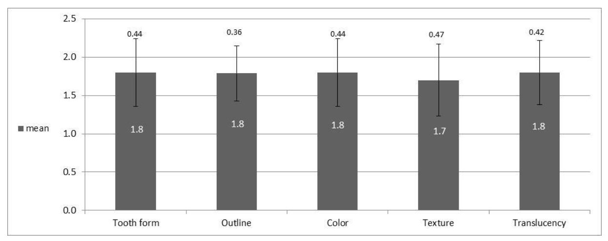 Jcm 10 04635 g002 Jcm 10 04635 g002