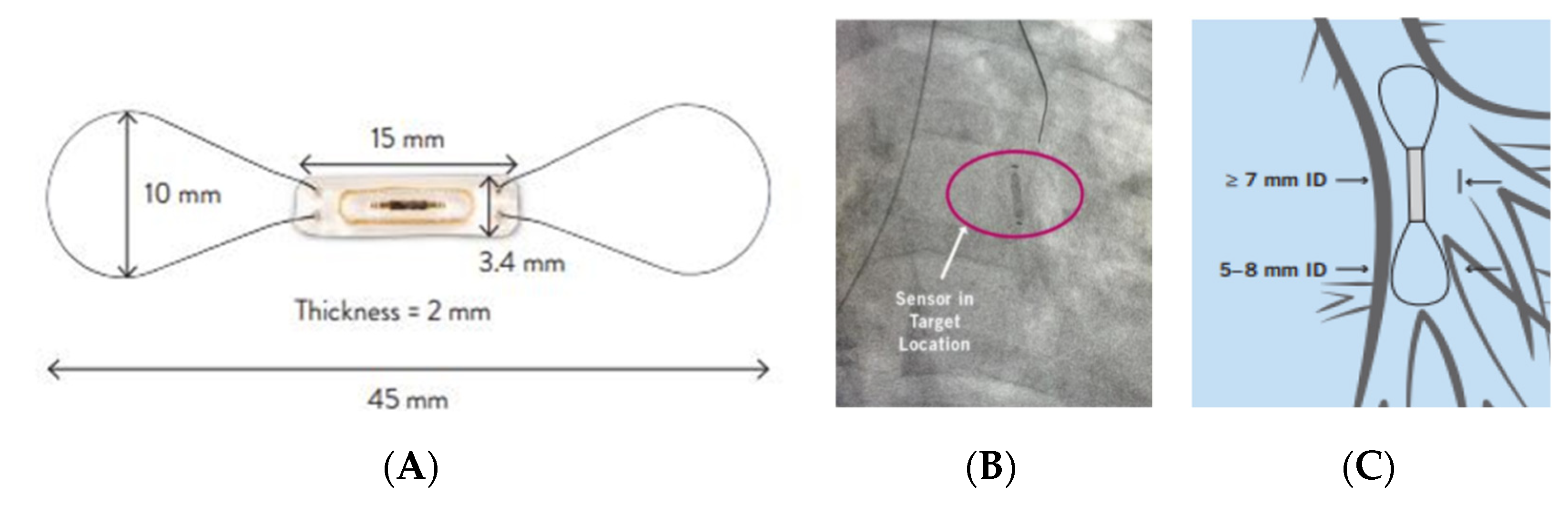 Jcm 10 04692 g003 Jcm 10 04692 g003