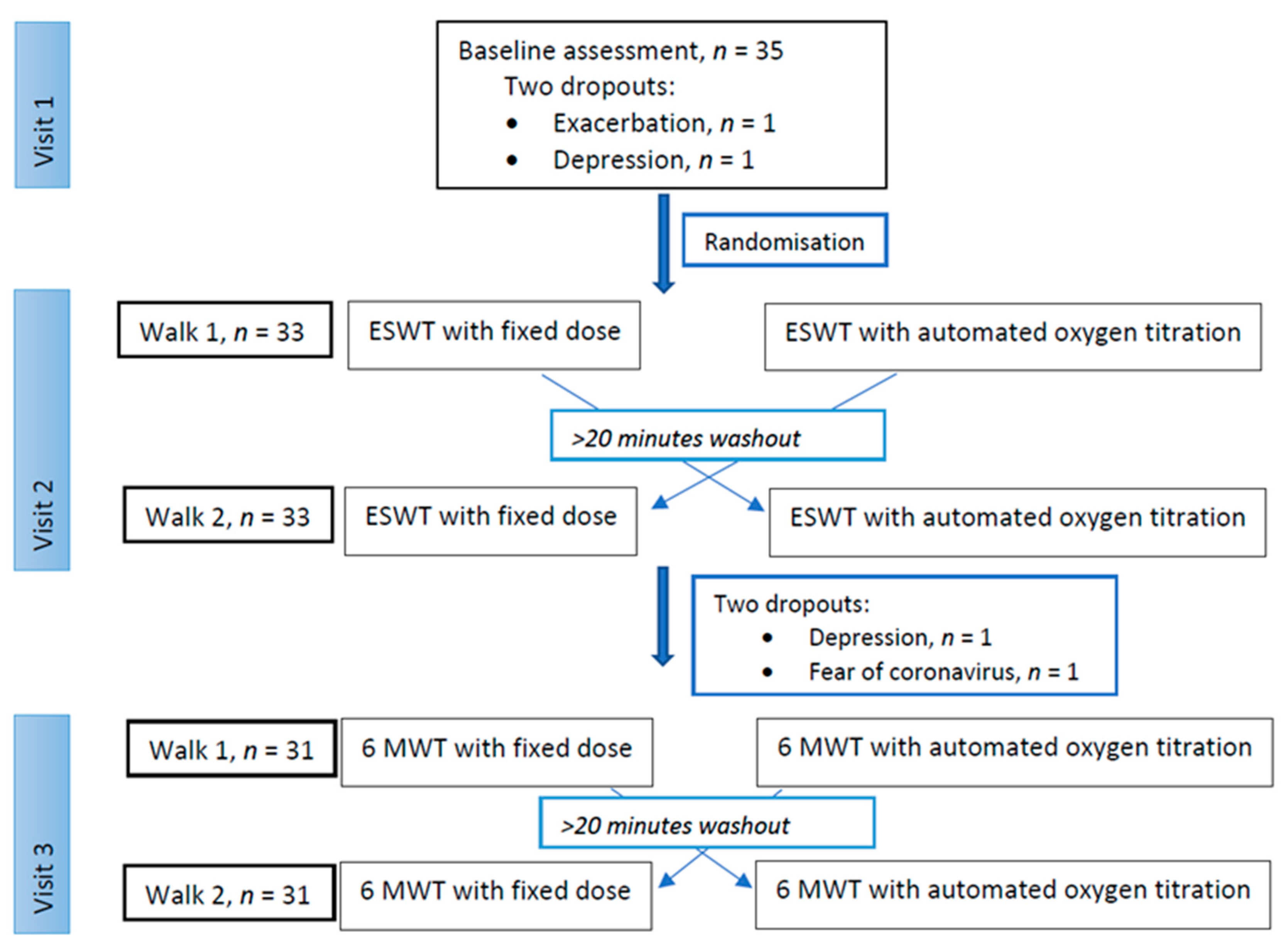 Jcm 10 04820 g001 Jcm 10 04820 g001
