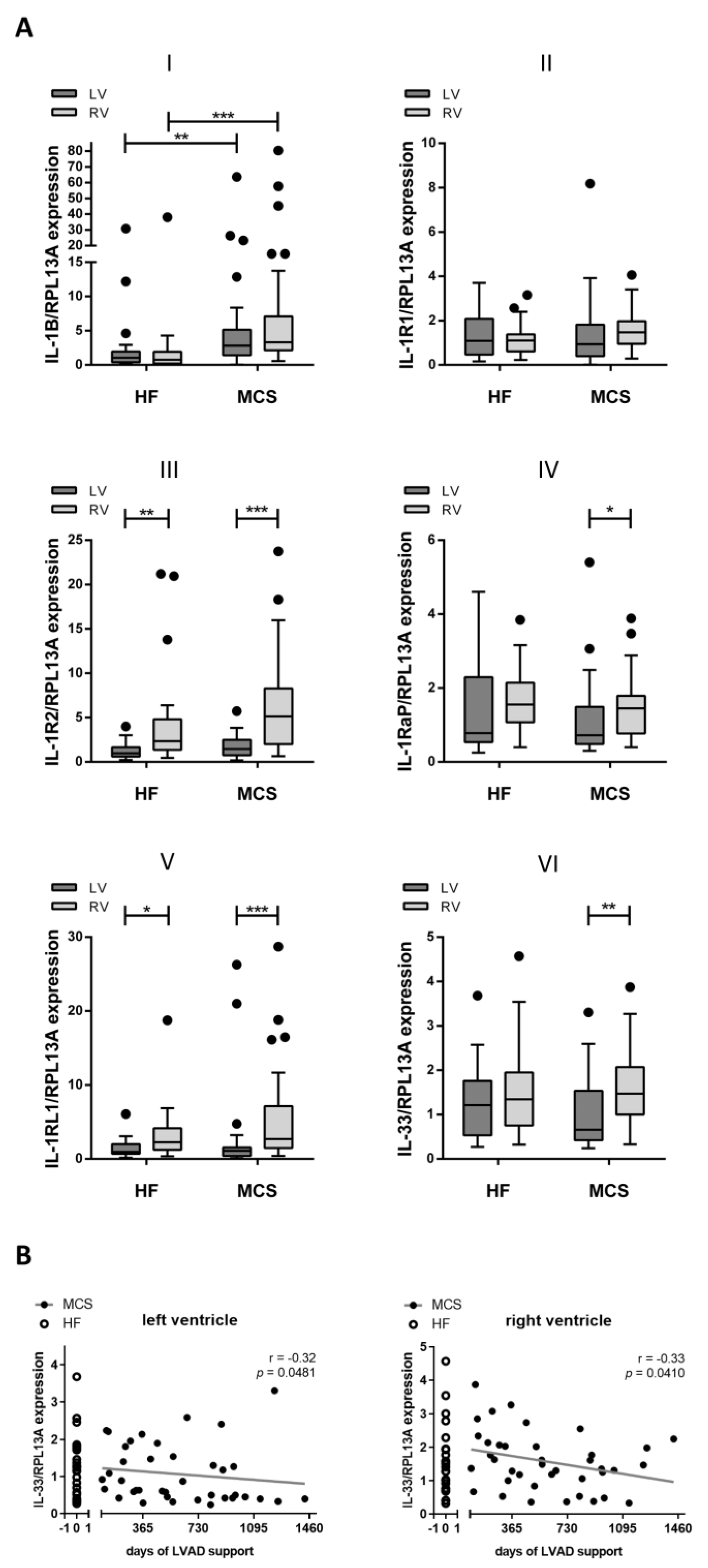 Jcm 10 04856 g001 Jcm 10 04856 g001