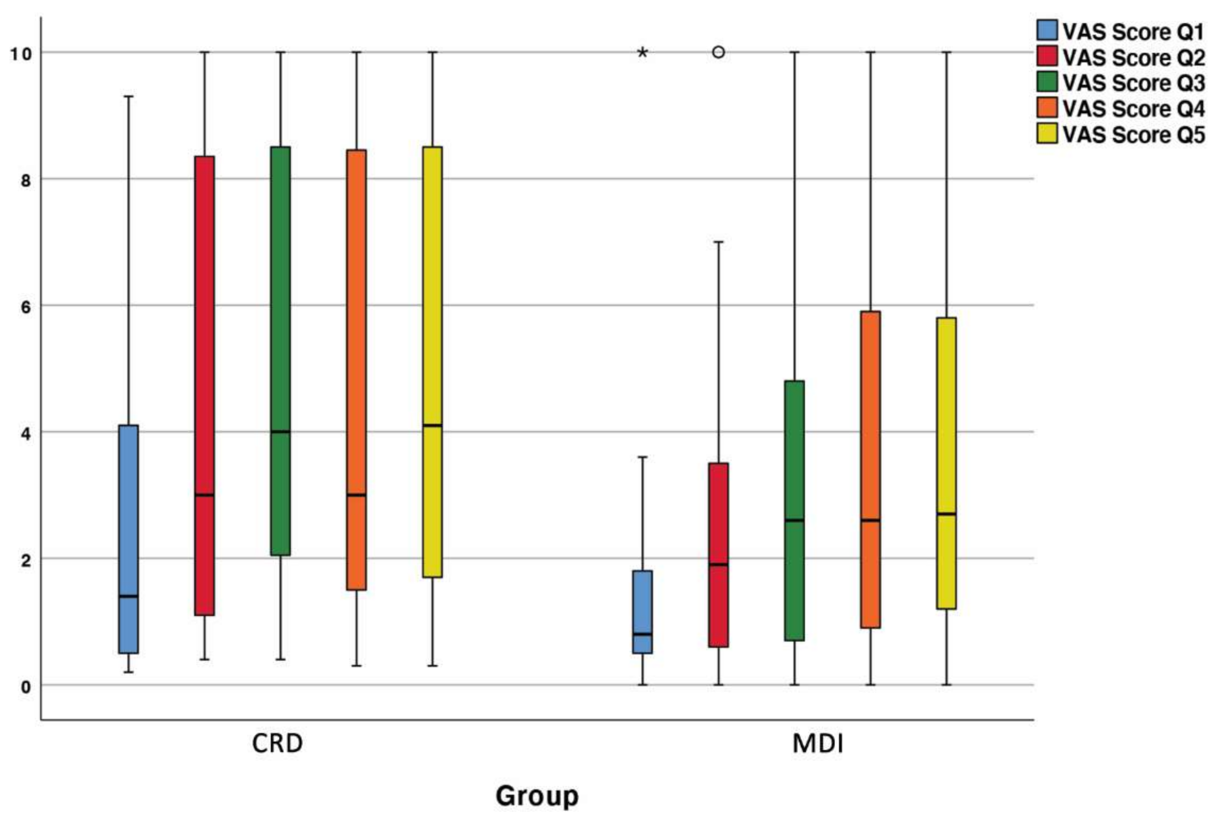 Jcm 10 05006 g004 Jcm 10 05006 g004
