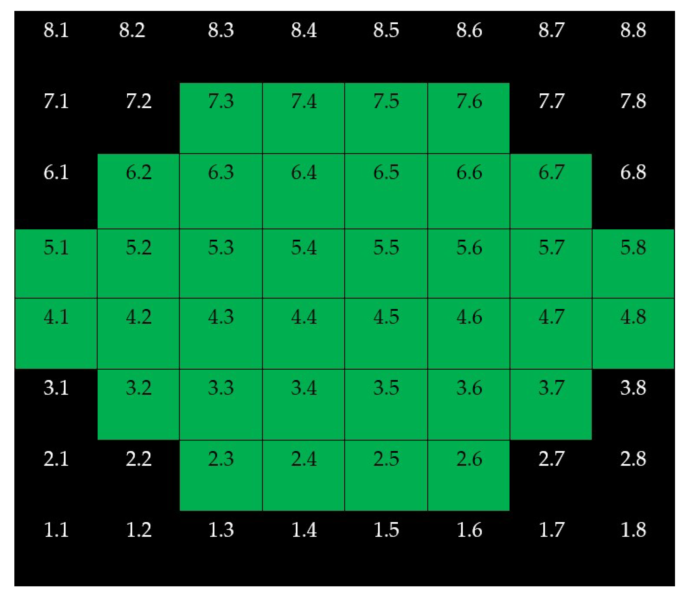 Jcm 10 05009 g005 Jcm 10 05009 g005