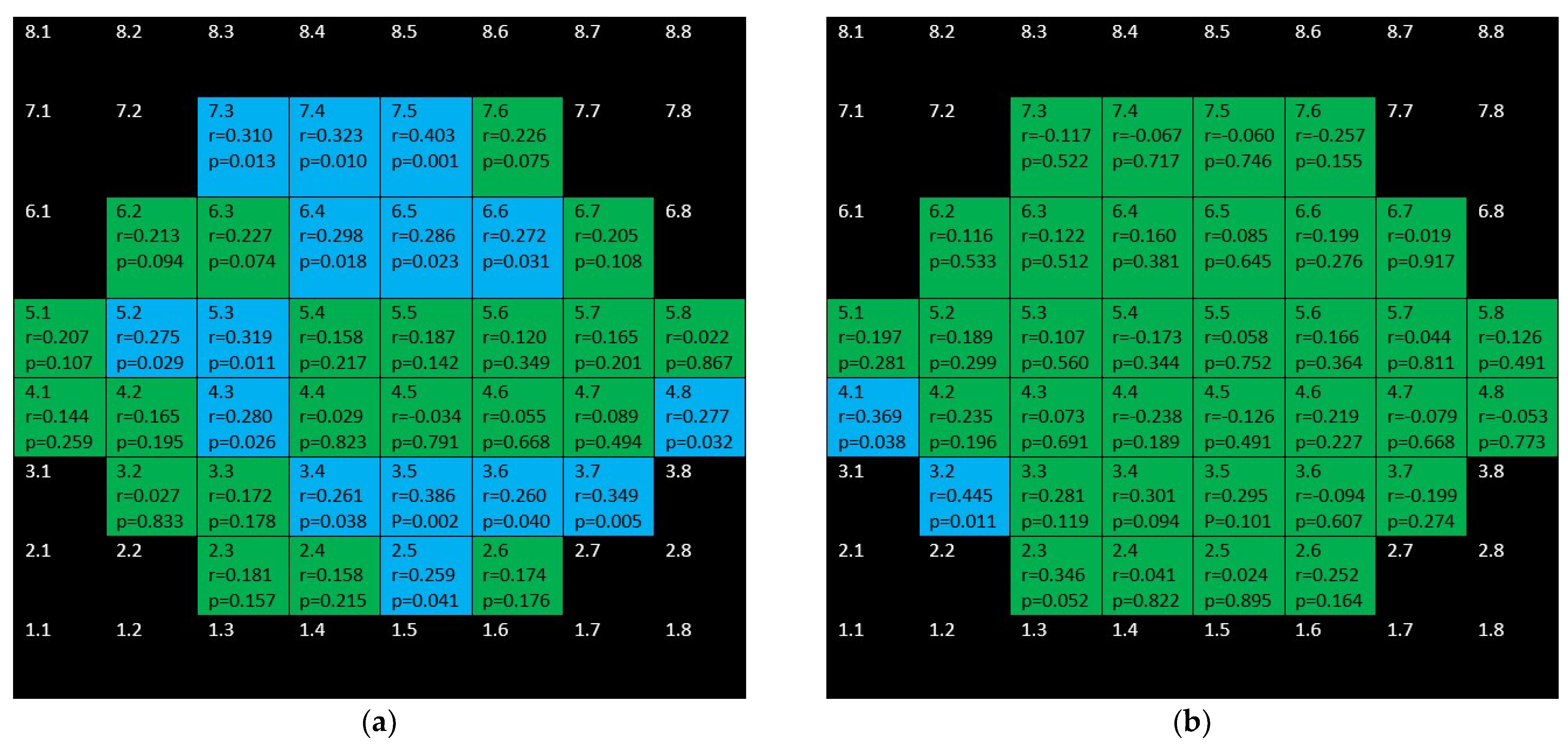 Jcm 10 05009 g007 Jcm 10 05009 g007