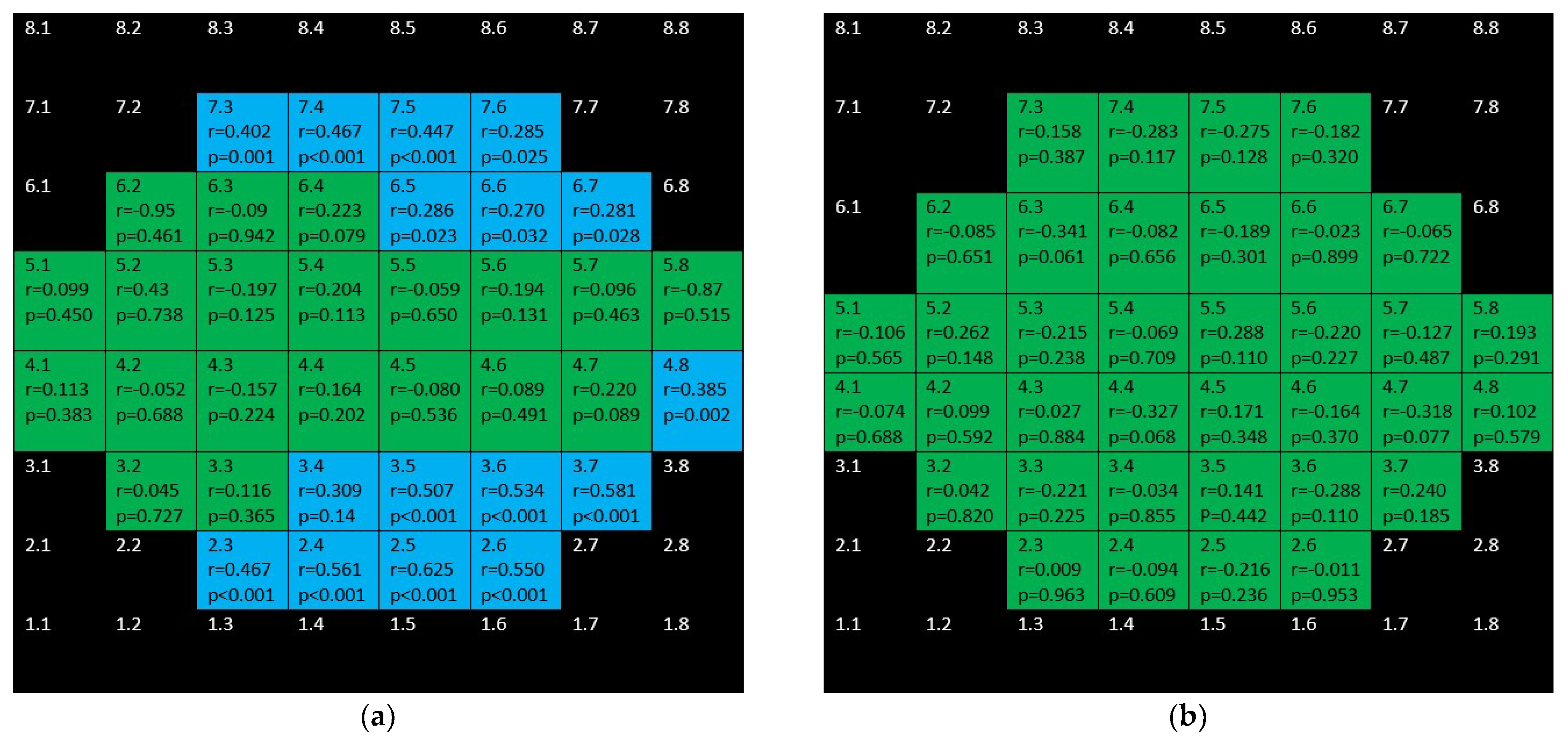 Jcm 10 05009 g008 Jcm 10 05009 g008
