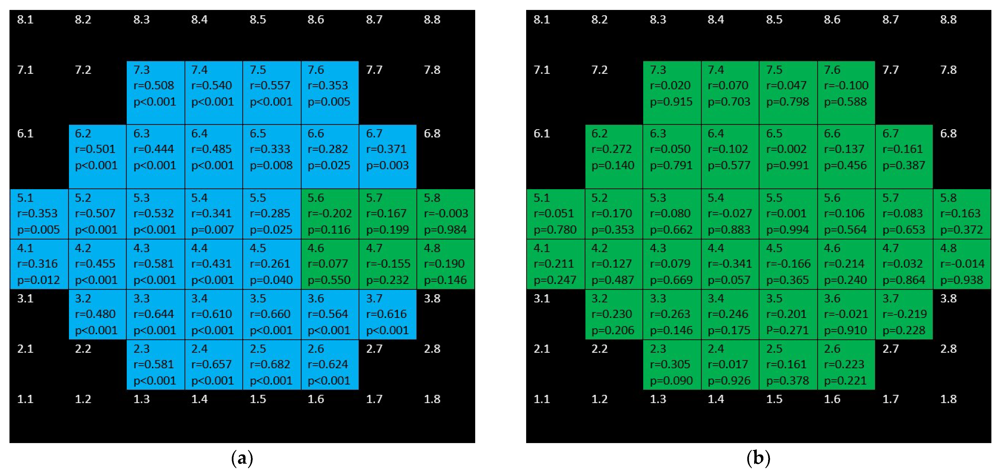 Jcm 10 05009 g009 Jcm 10 05009 g009