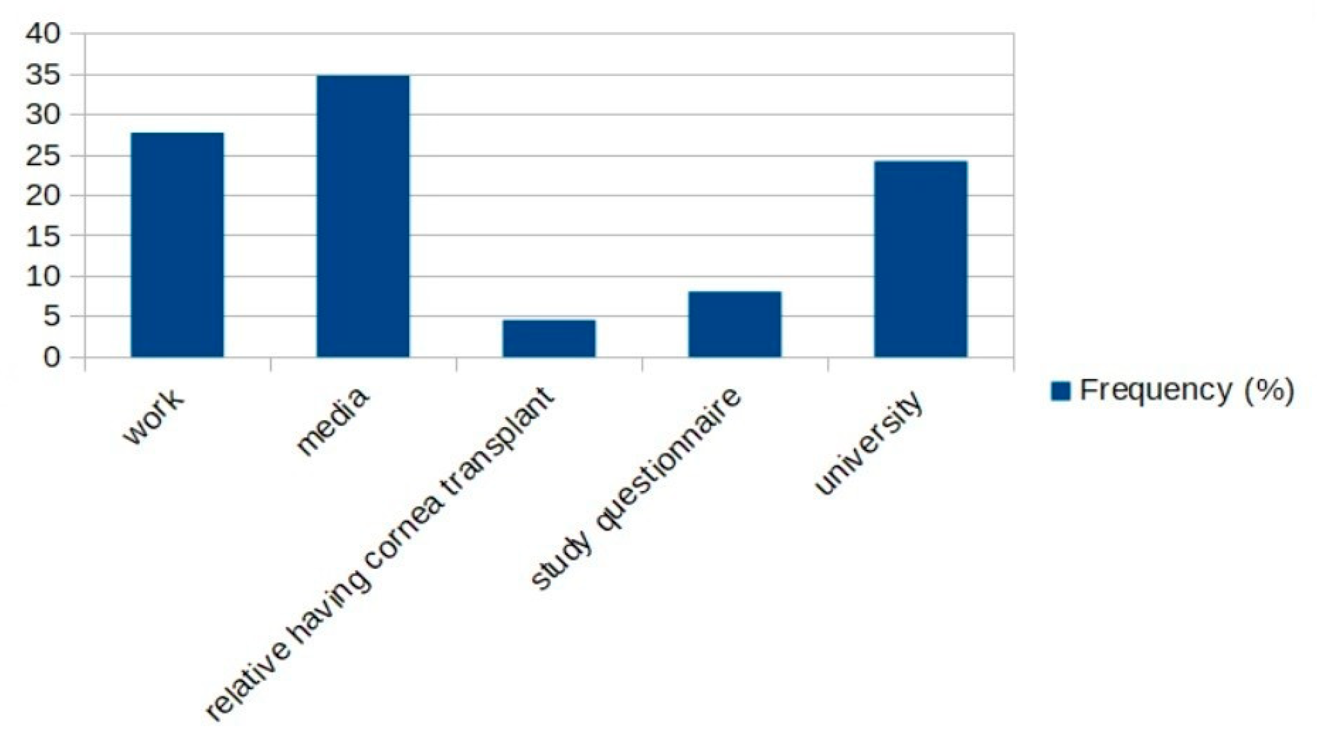 https://www.mdpi.com/jcm/jcm-10-05031/article_deploy/html/images/jcm-10-05031-g001.png