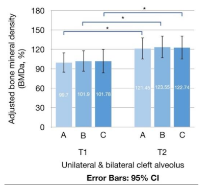 Jcm 10 05143 g004 Jcm 10 05143 g004