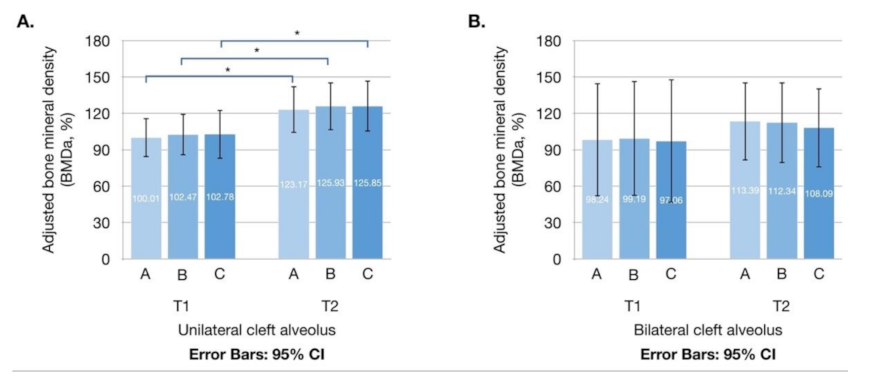Jcm 10 05143 g005 Jcm 10 05143 g005