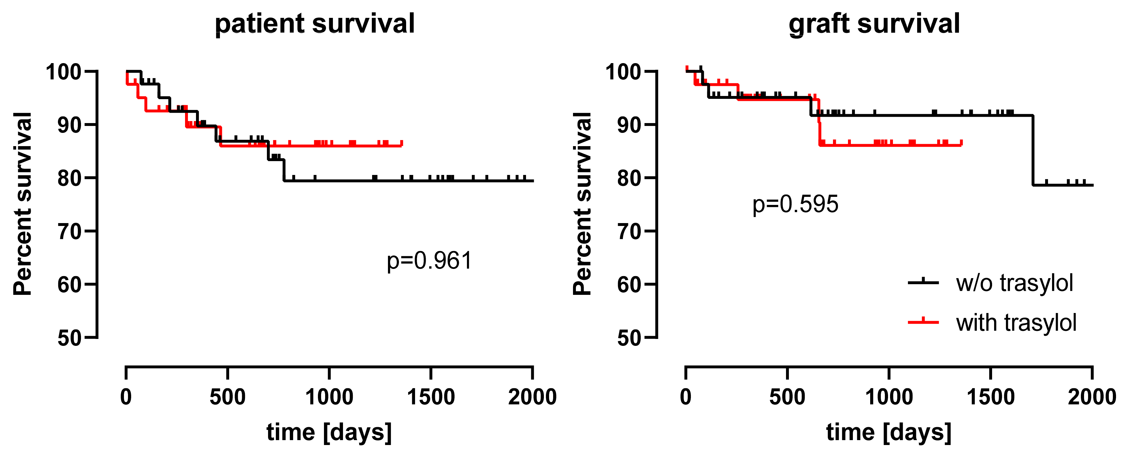 Jcm 10 05232 g001 Jcm 10 05232 g001