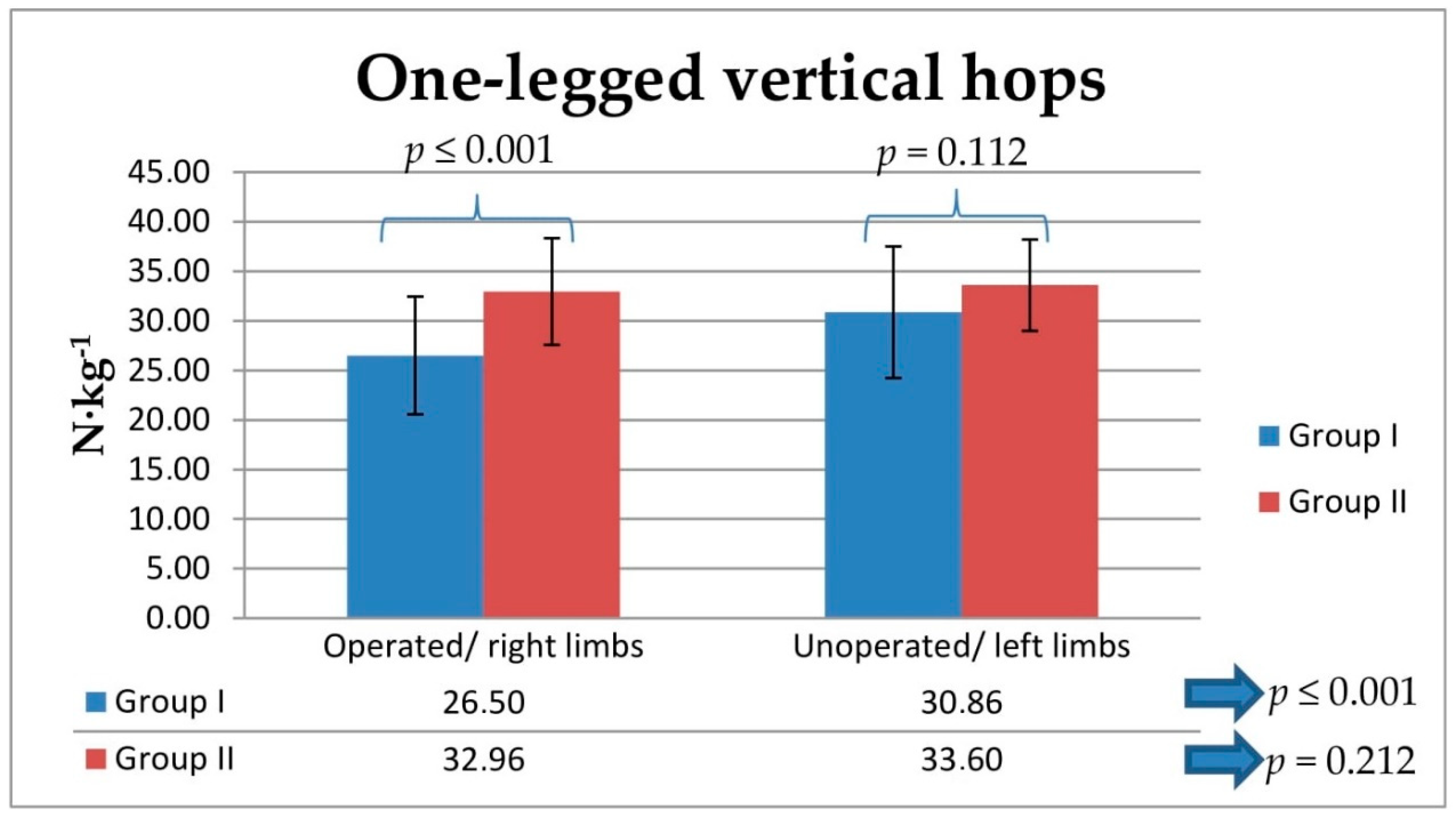 Jcm 10 05299 g004 Jcm 10 05299 g004