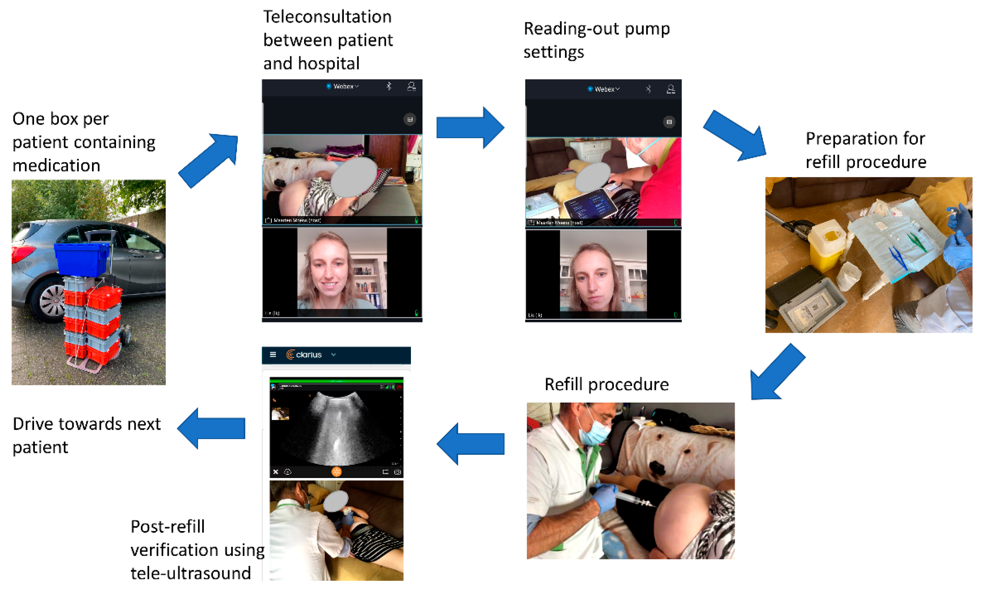 https://www.mdpi.com/jcm/jcm-10-05353/article_deploy/html/images/jcm-10-05353-g001.png