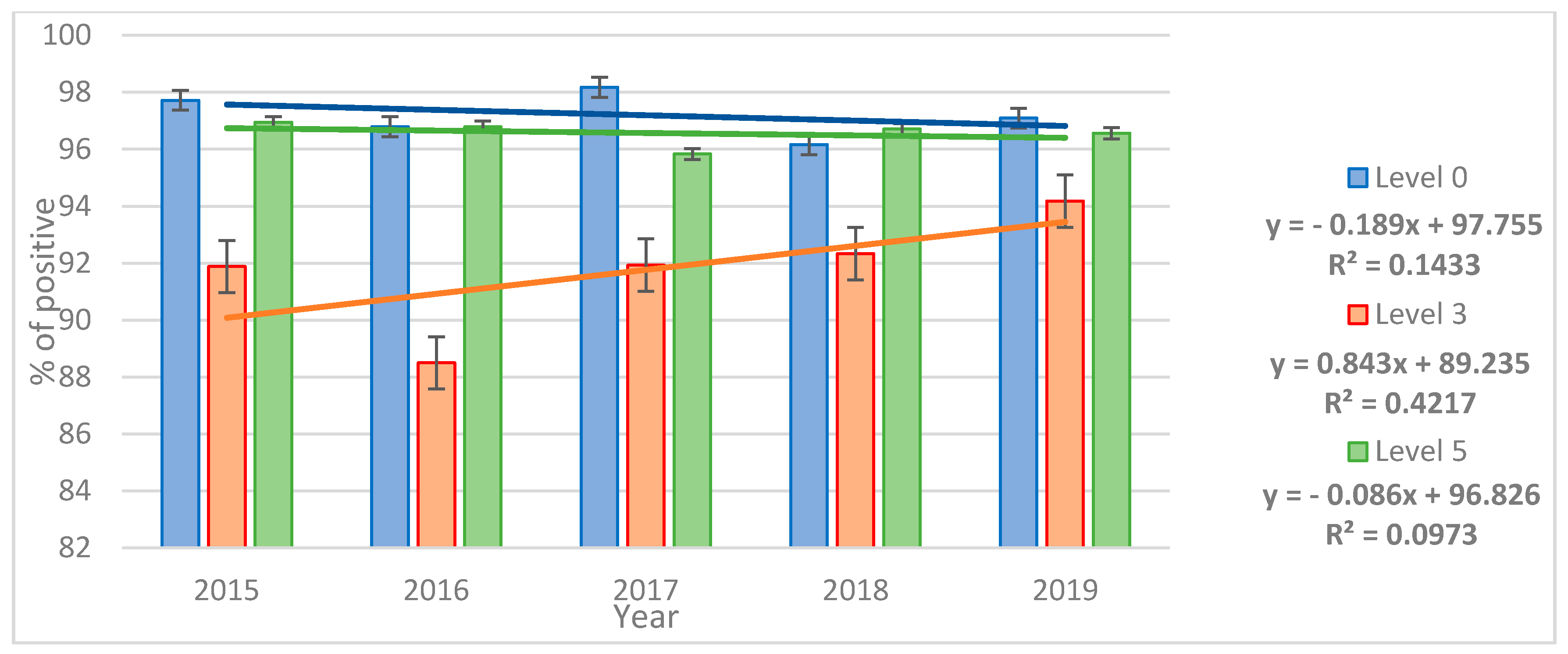 Jcm 10 05389 g001 Jcm 10 05389 g001