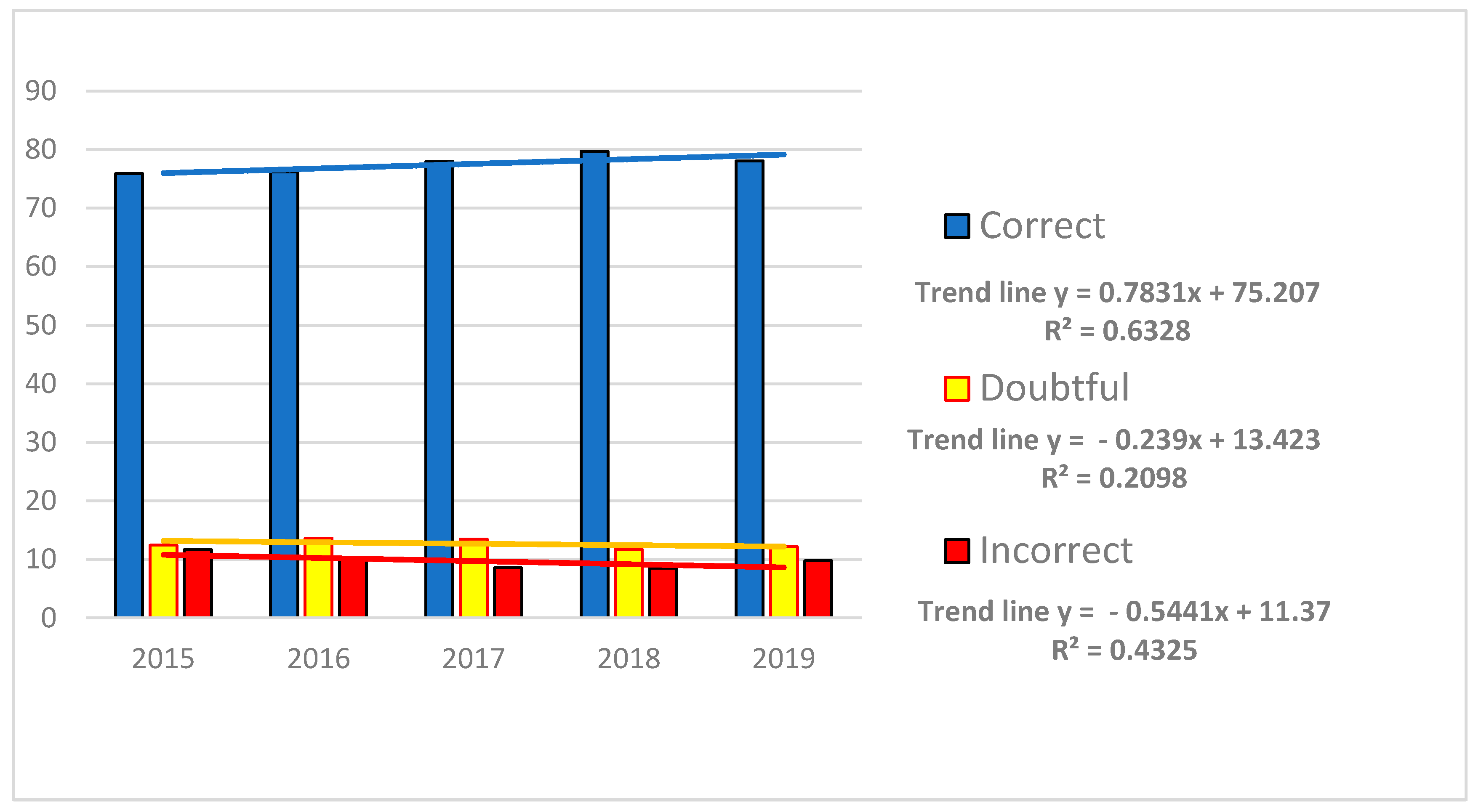 Jcm 10 05389 g002 Jcm 10 05389 g002