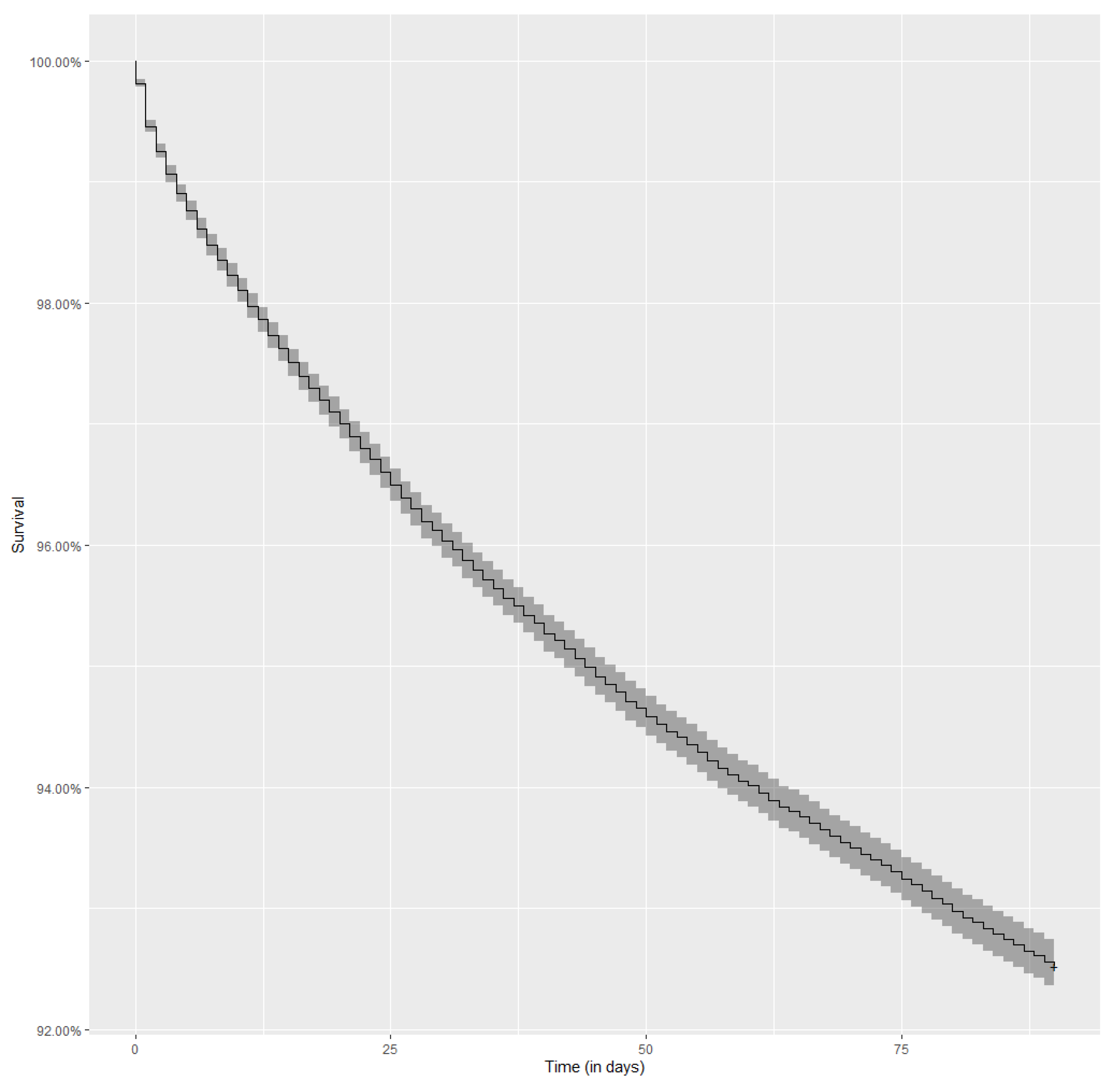 Jcm 10 05814 g003 Jcm 10 05814 g003