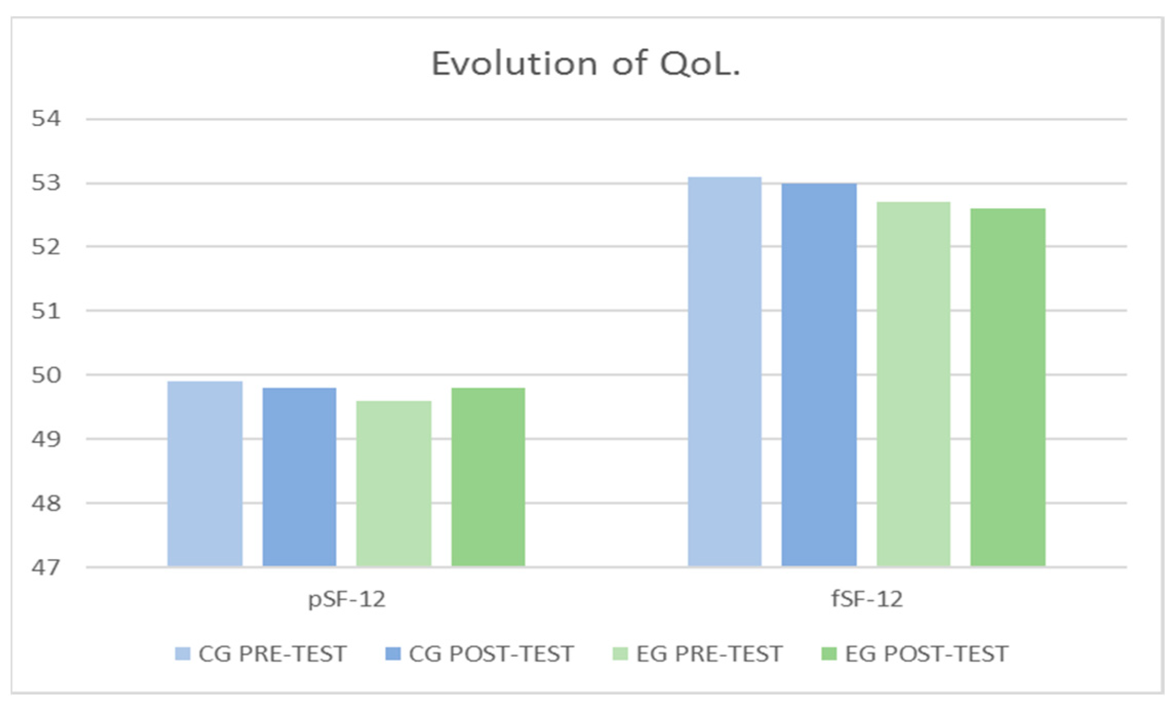 Jcm 10 05965 g005 Jcm 10 05965 g005