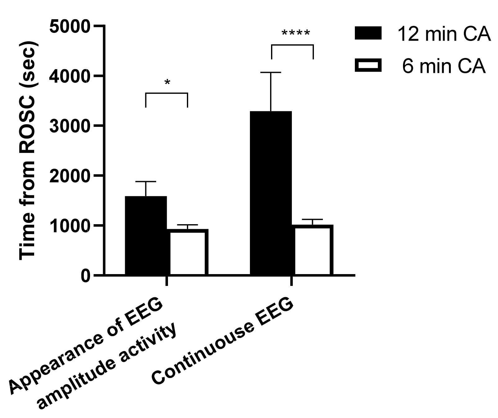 Jcm 11 00131 g002 Jcm 11 00131 g002
