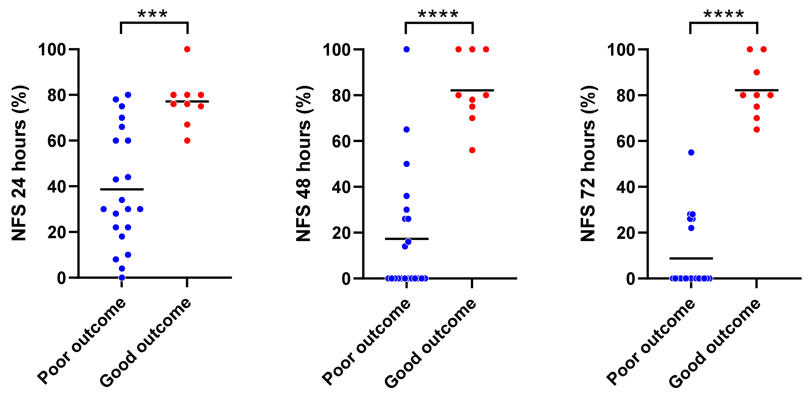 Jcm 11 00131 g004 Jcm 11 00131 g004
