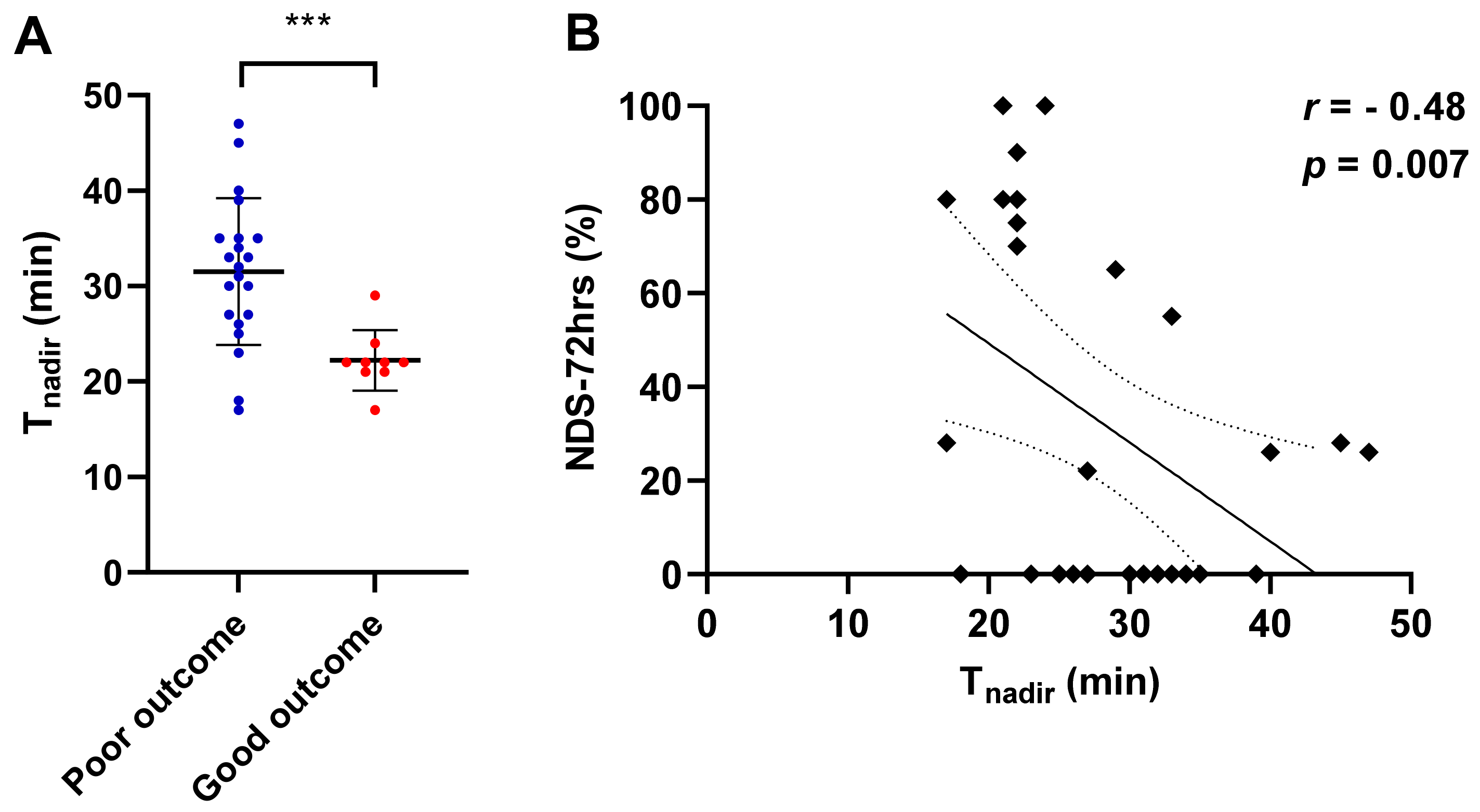 Jcm 11 00131 g006 Jcm 11 00131 g006