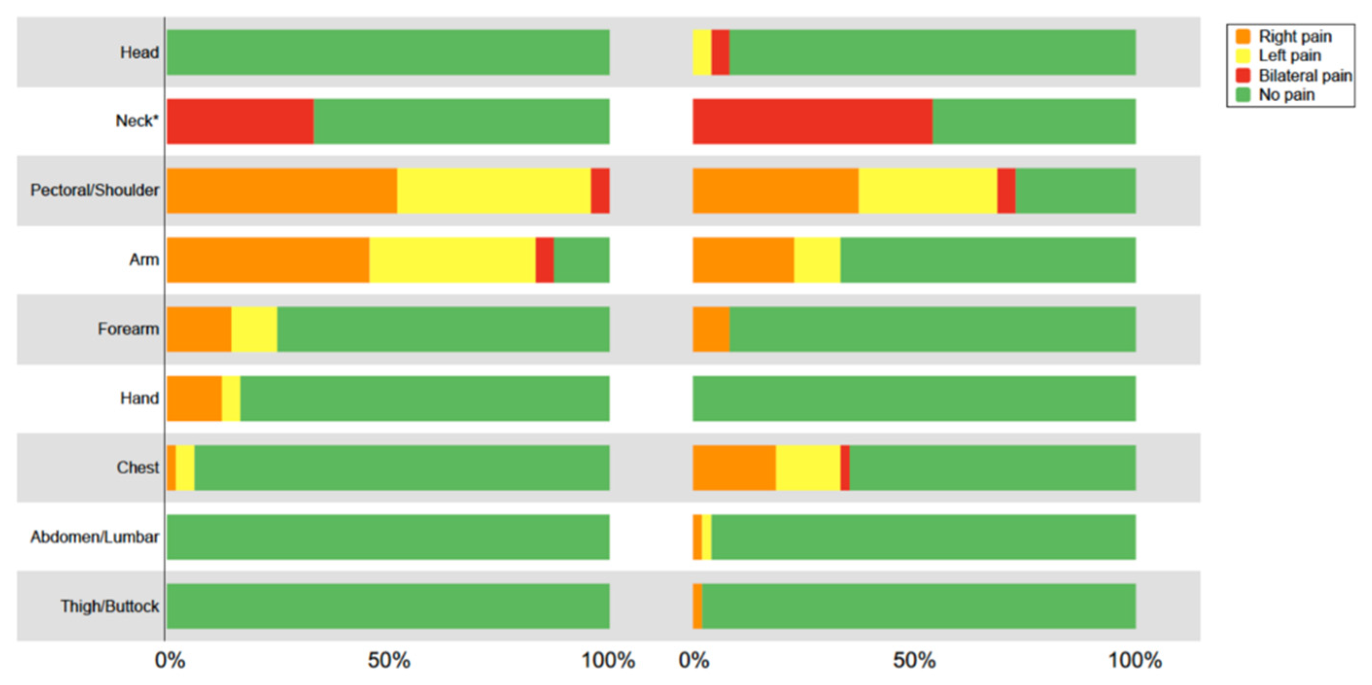 Jcm 11 00154 g002