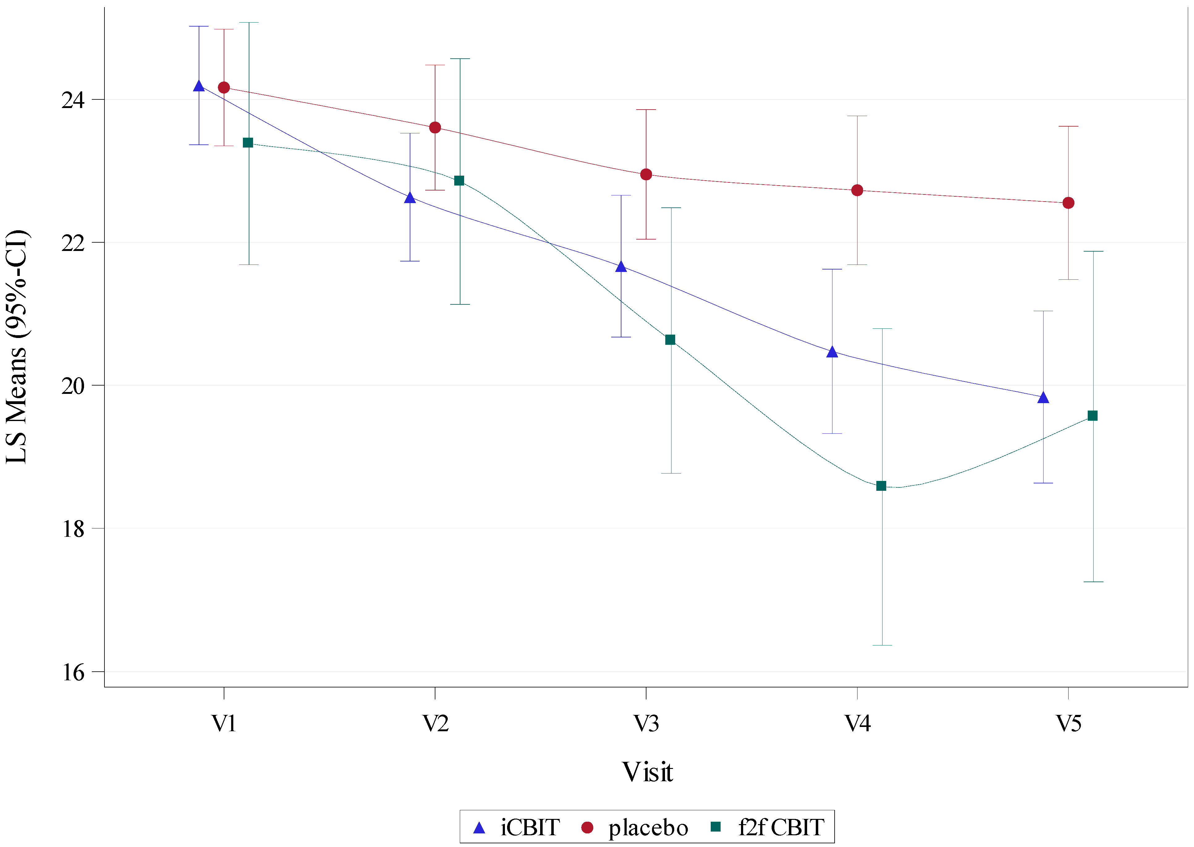 https://www.mdpi.com/jcm/jcm-11-00250/article_deploy/html/images/jcm-11-00250-g001.png