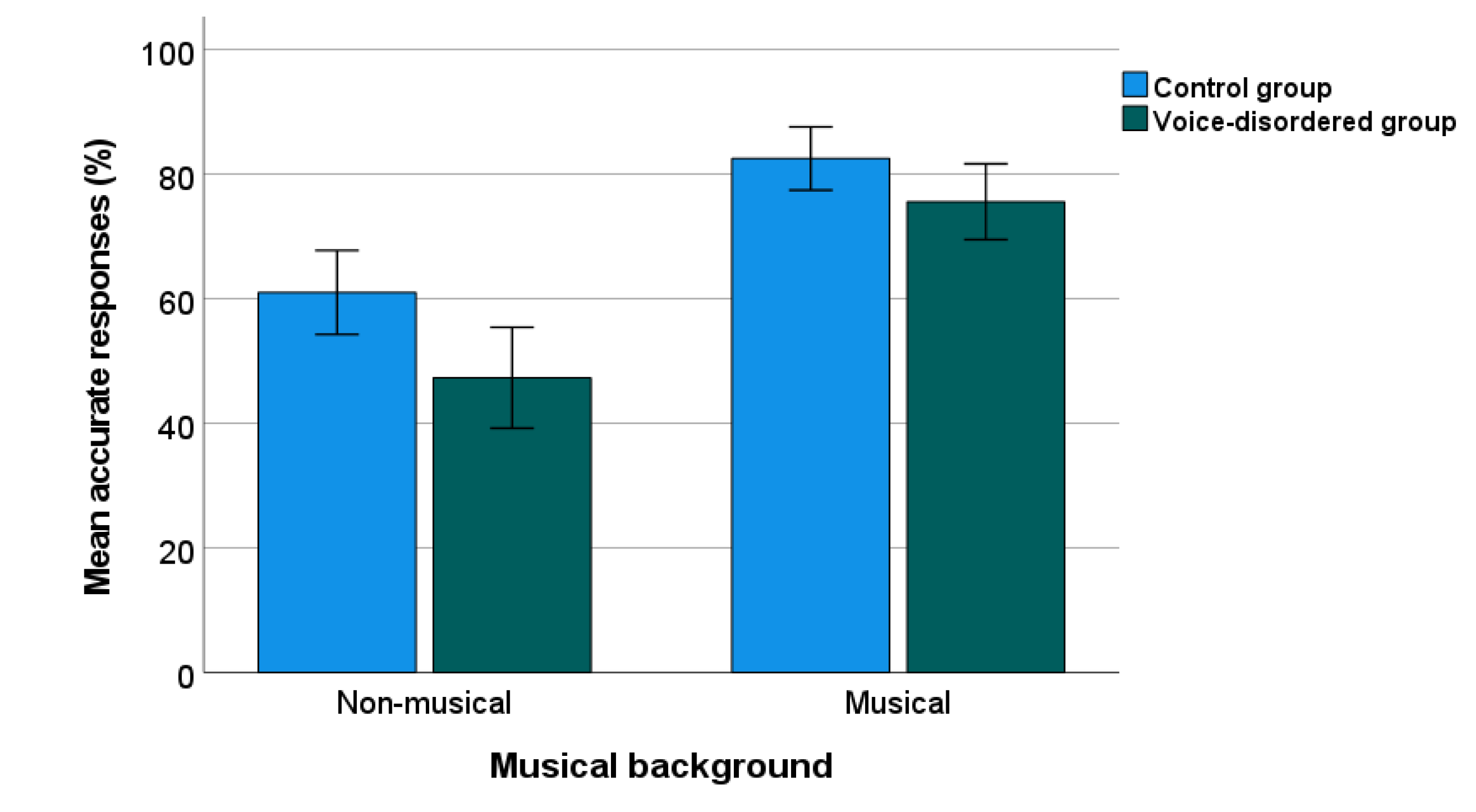 Jcm 11 00584 g001 Jcm 11 00584 g001