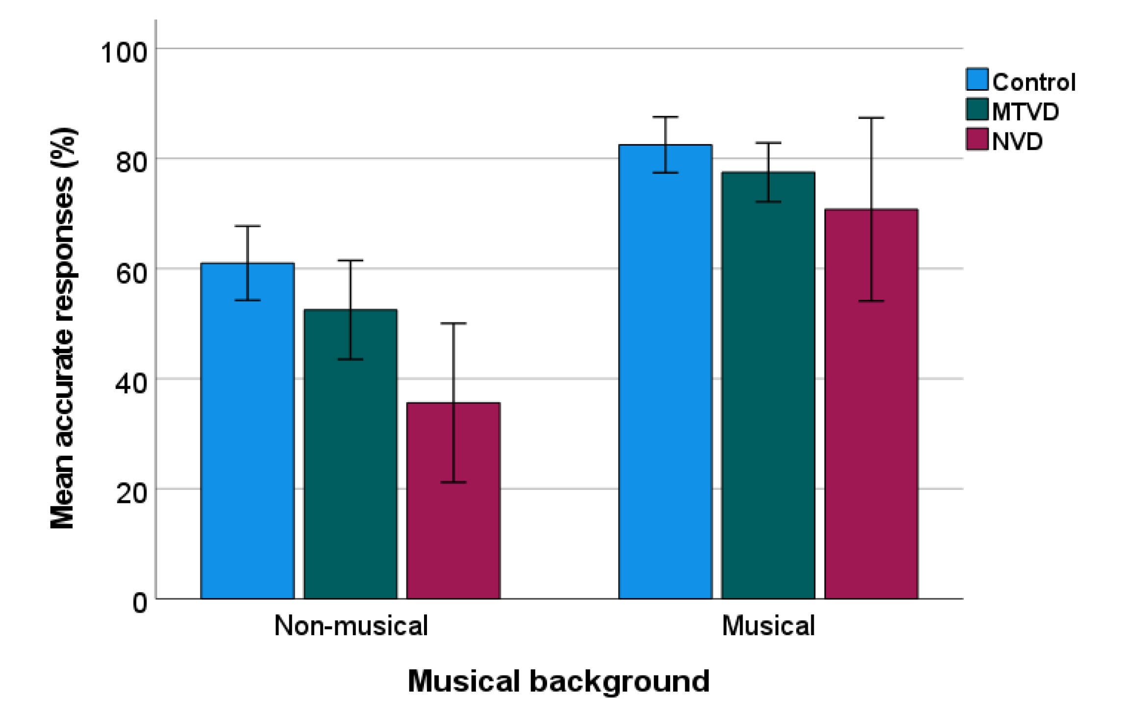 Jcm 11 00584 g002 Jcm 11 00584 g002