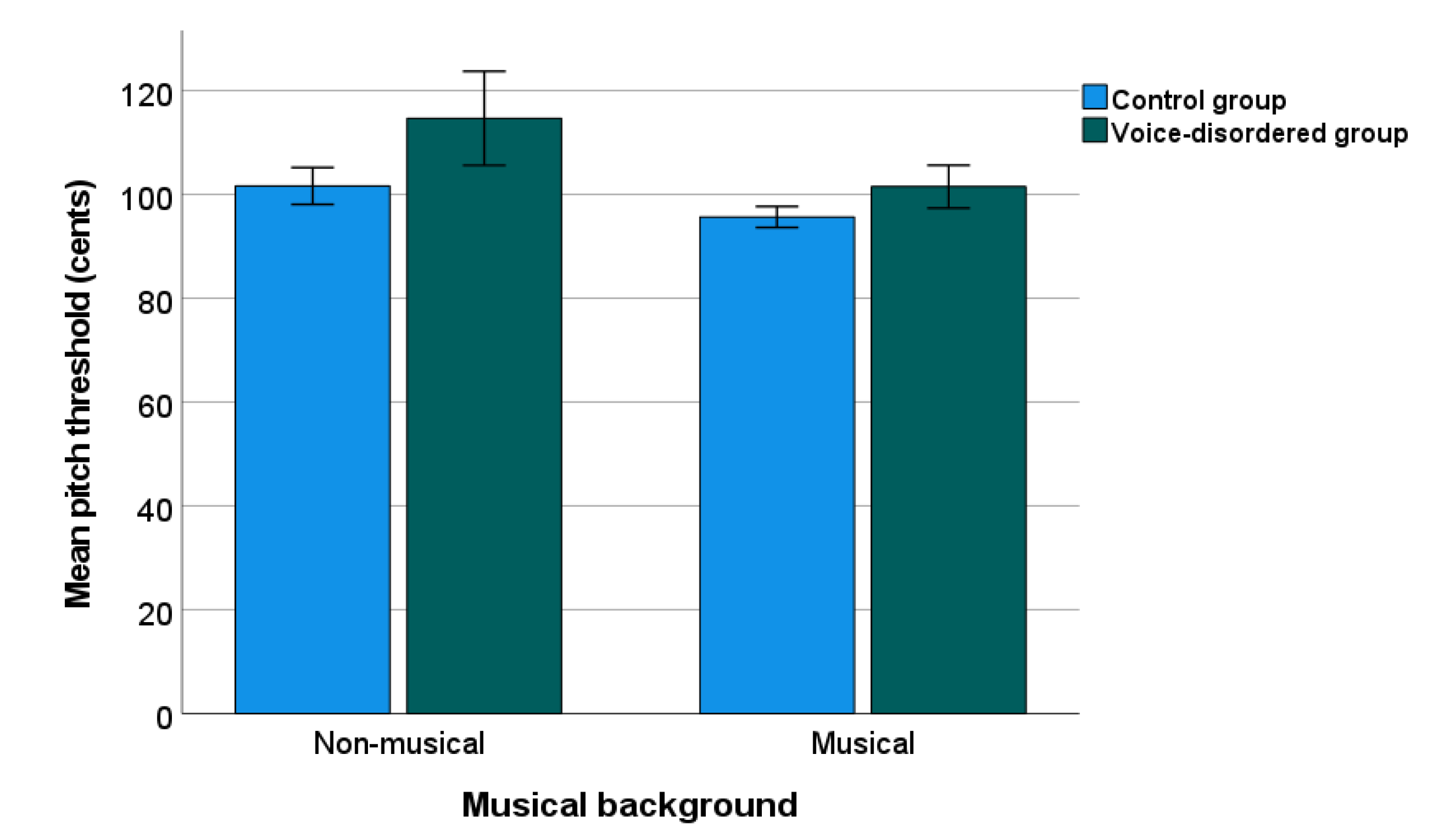 Jcm 11 00584 g003 Jcm 11 00584 g003