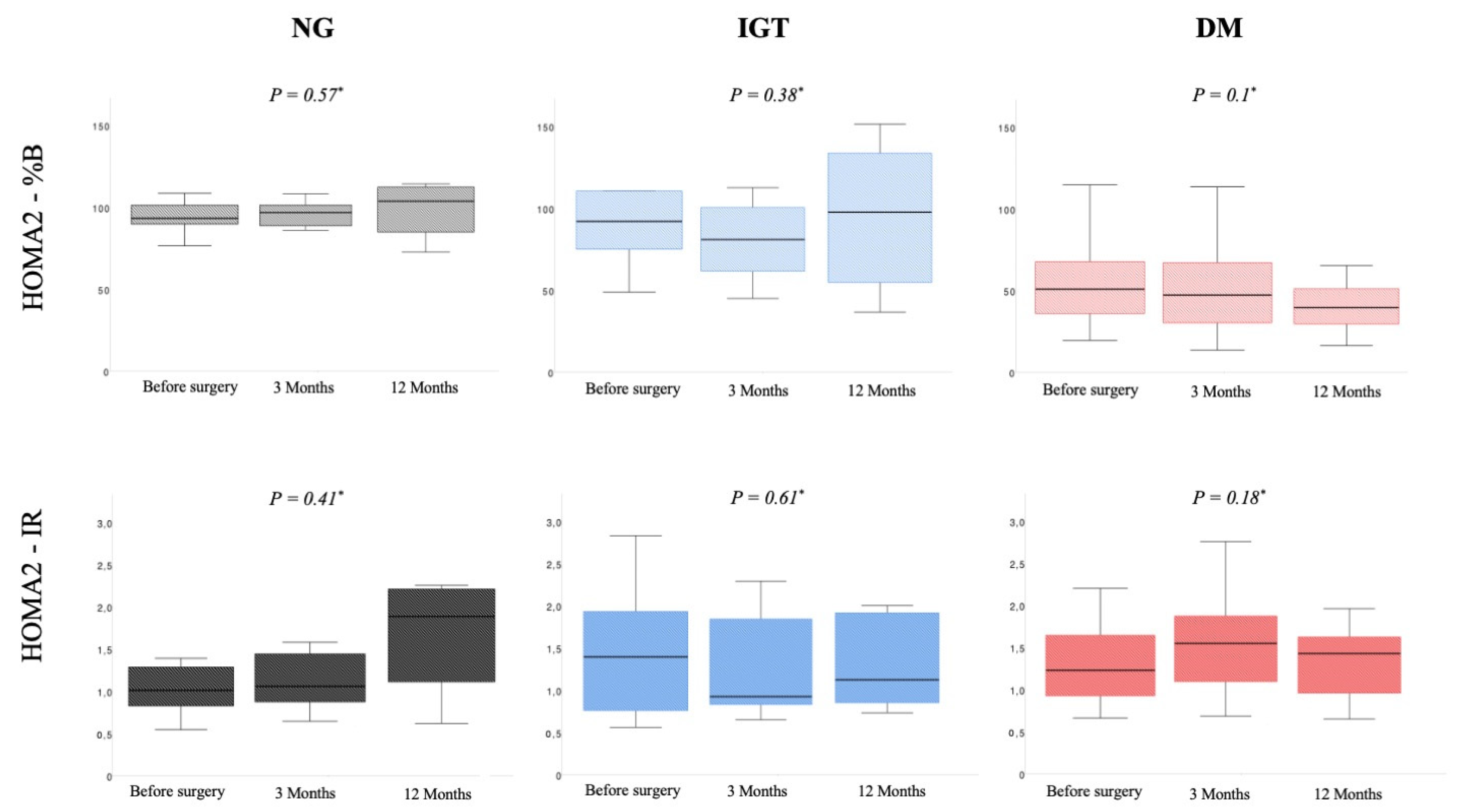 Jcm 11 00663 g002 Jcm 11 00663 g002