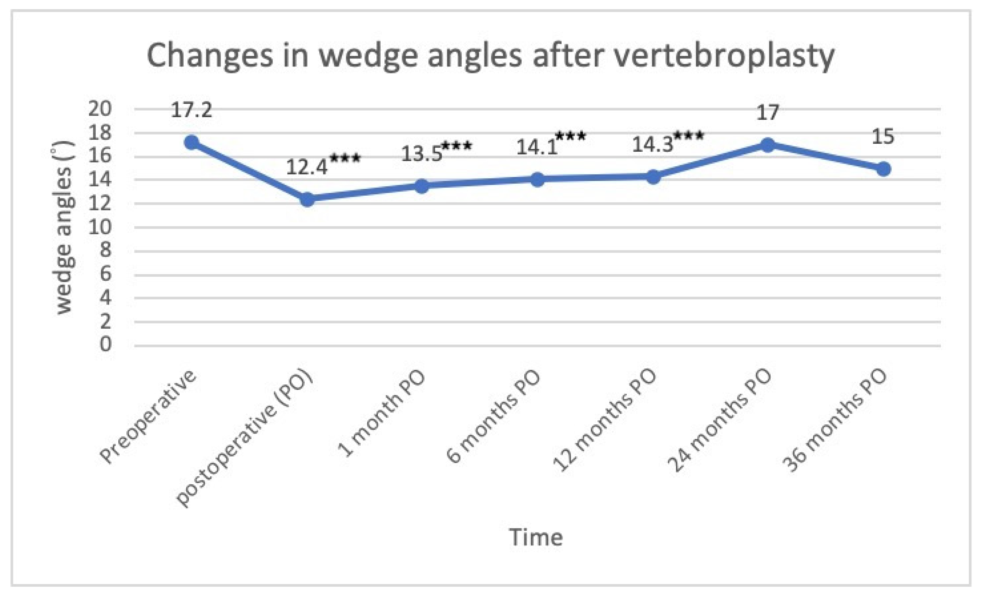 Jcm 11 00708 g003 Jcm 11 00708 g003
