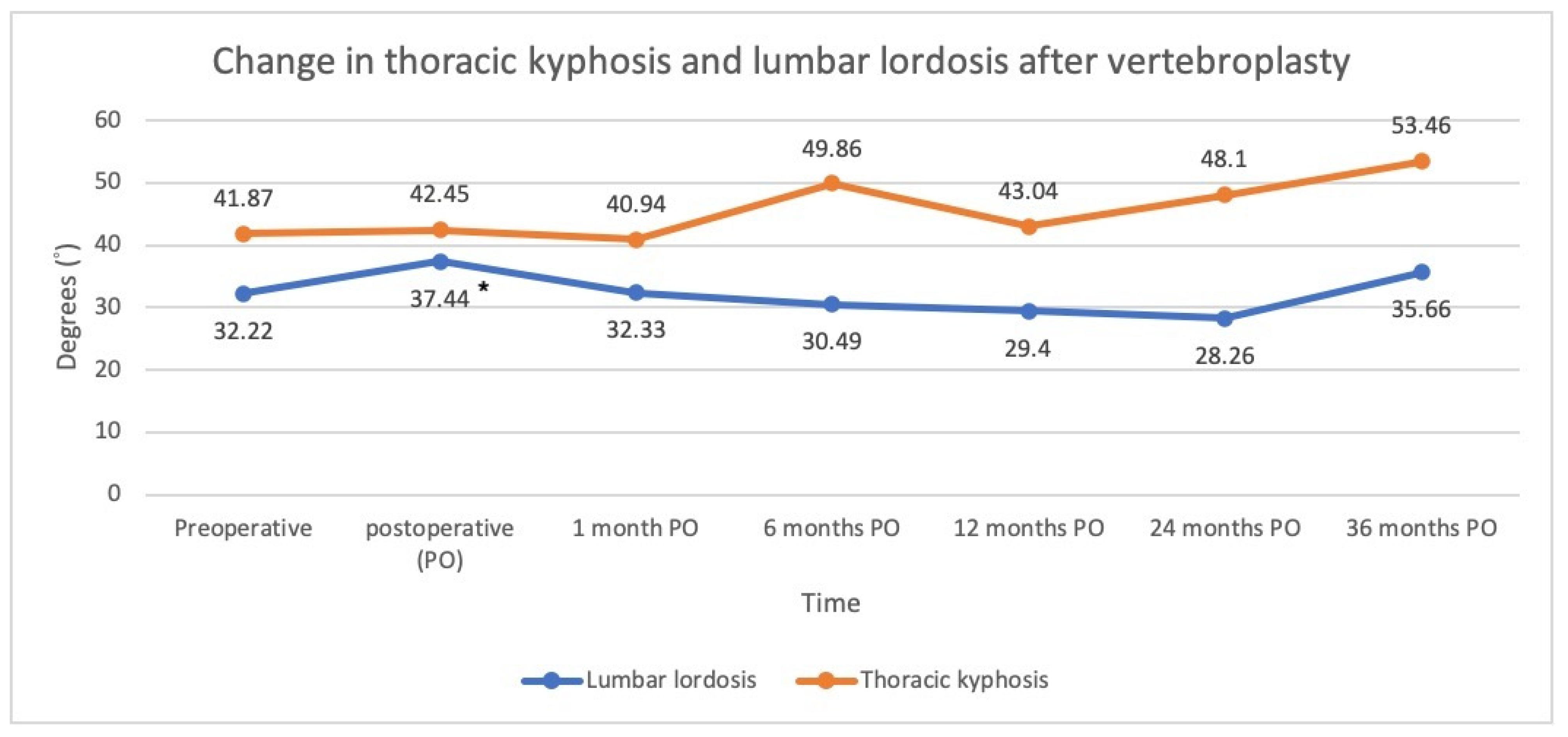 Jcm 11 00708 g005 Jcm 11 00708 g005